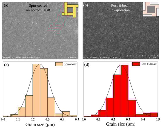 Crystals 13 01517 g0a3