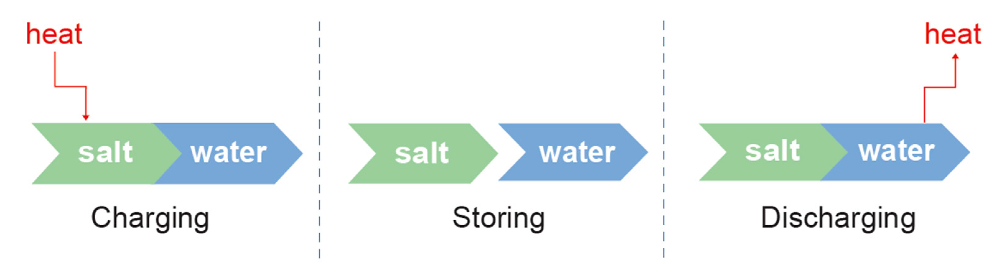 Crystals 13 01518 g001