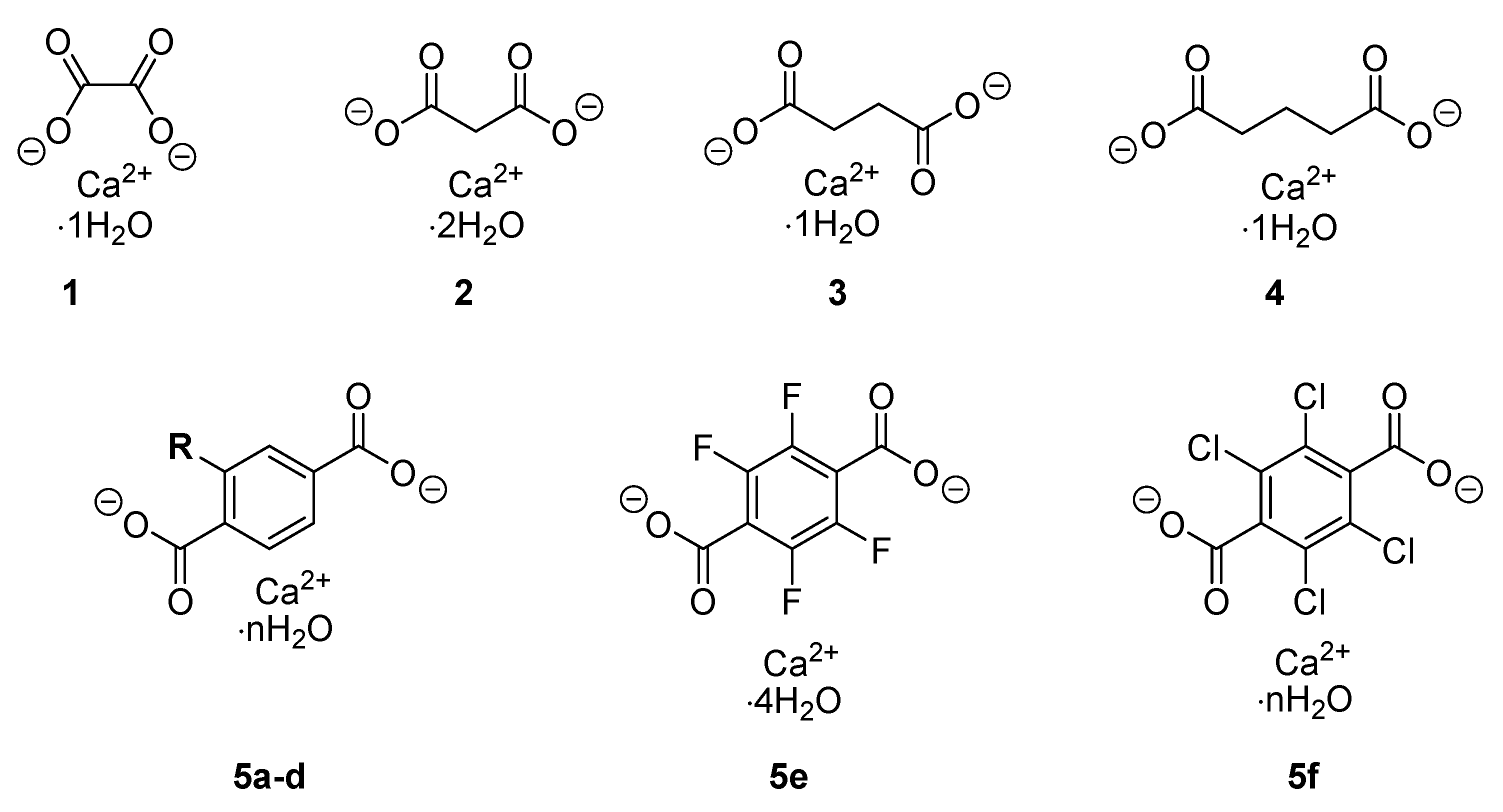 Crystals 13 01518 g002