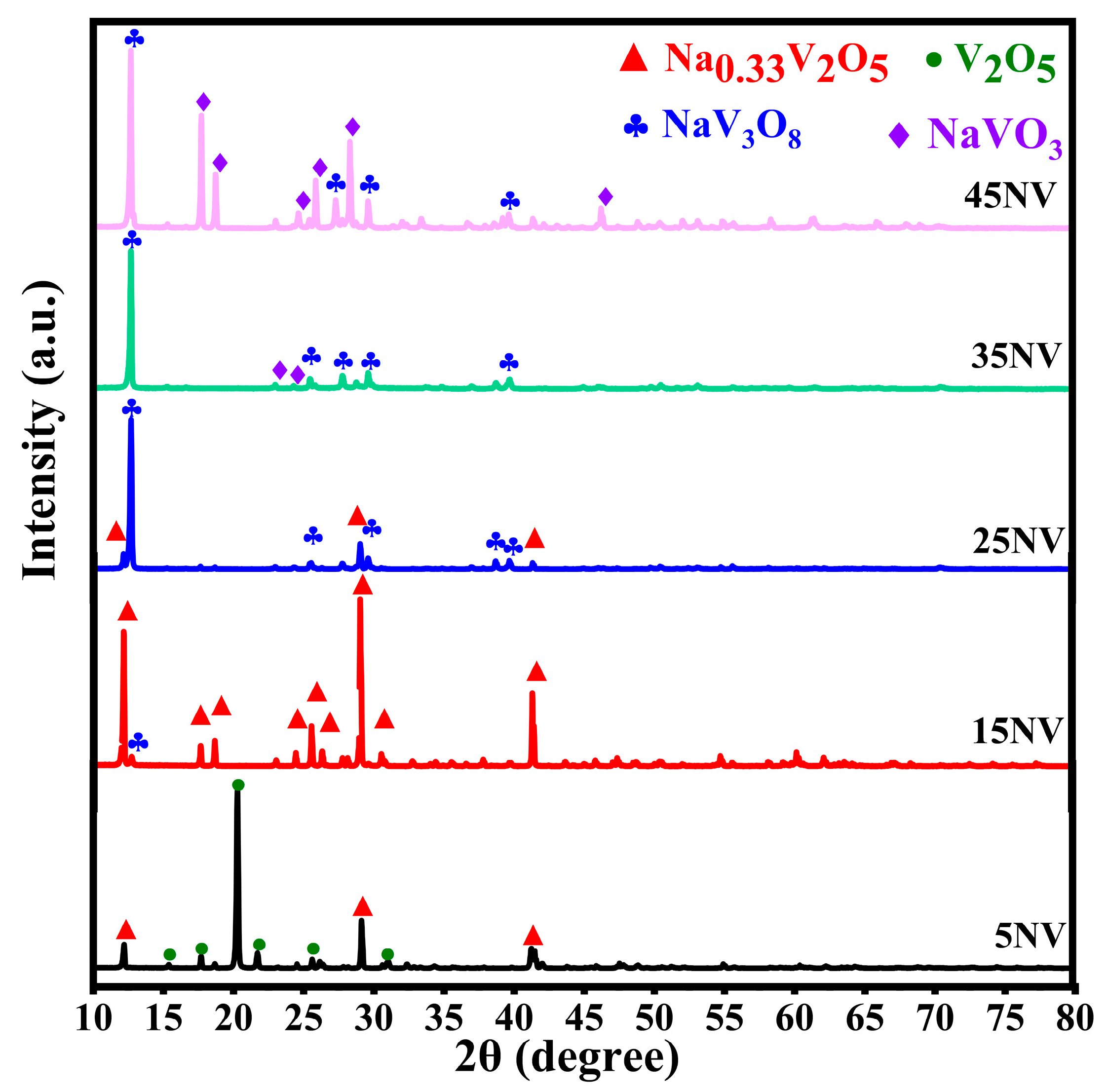 Crystals 13 01521 g001