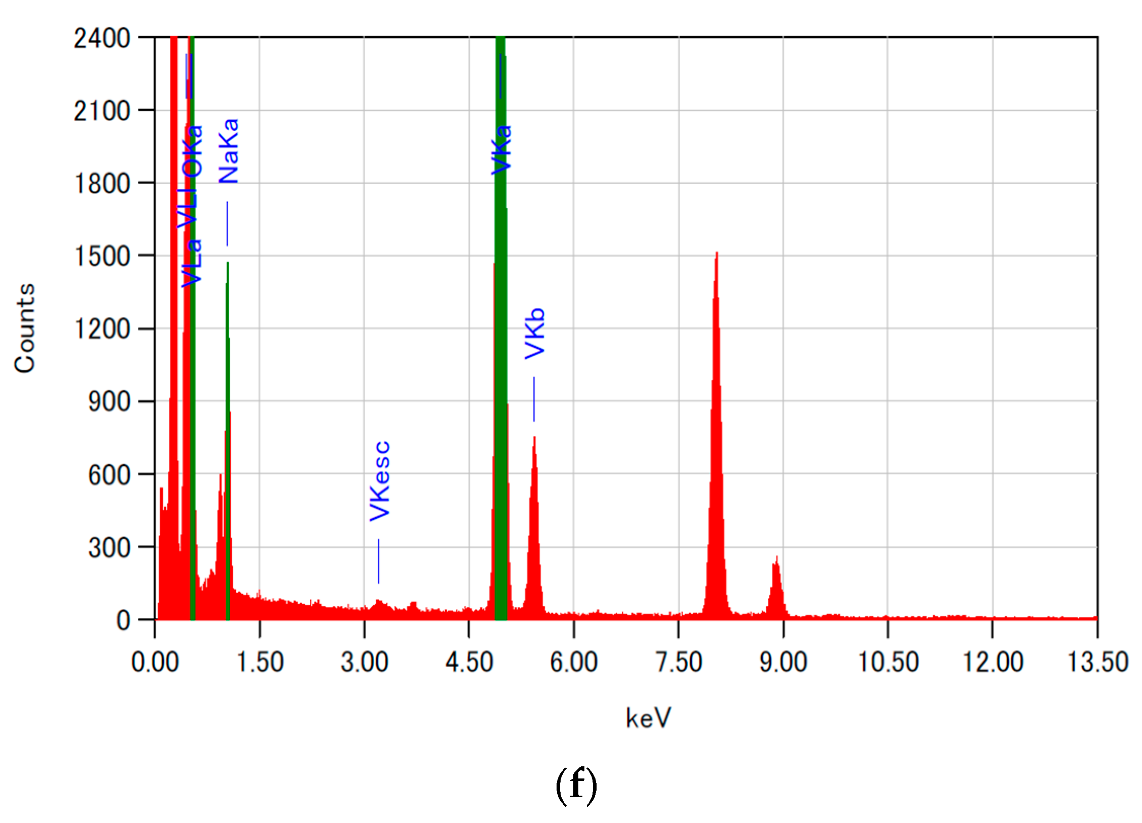 Crystals 13 01521 g002b