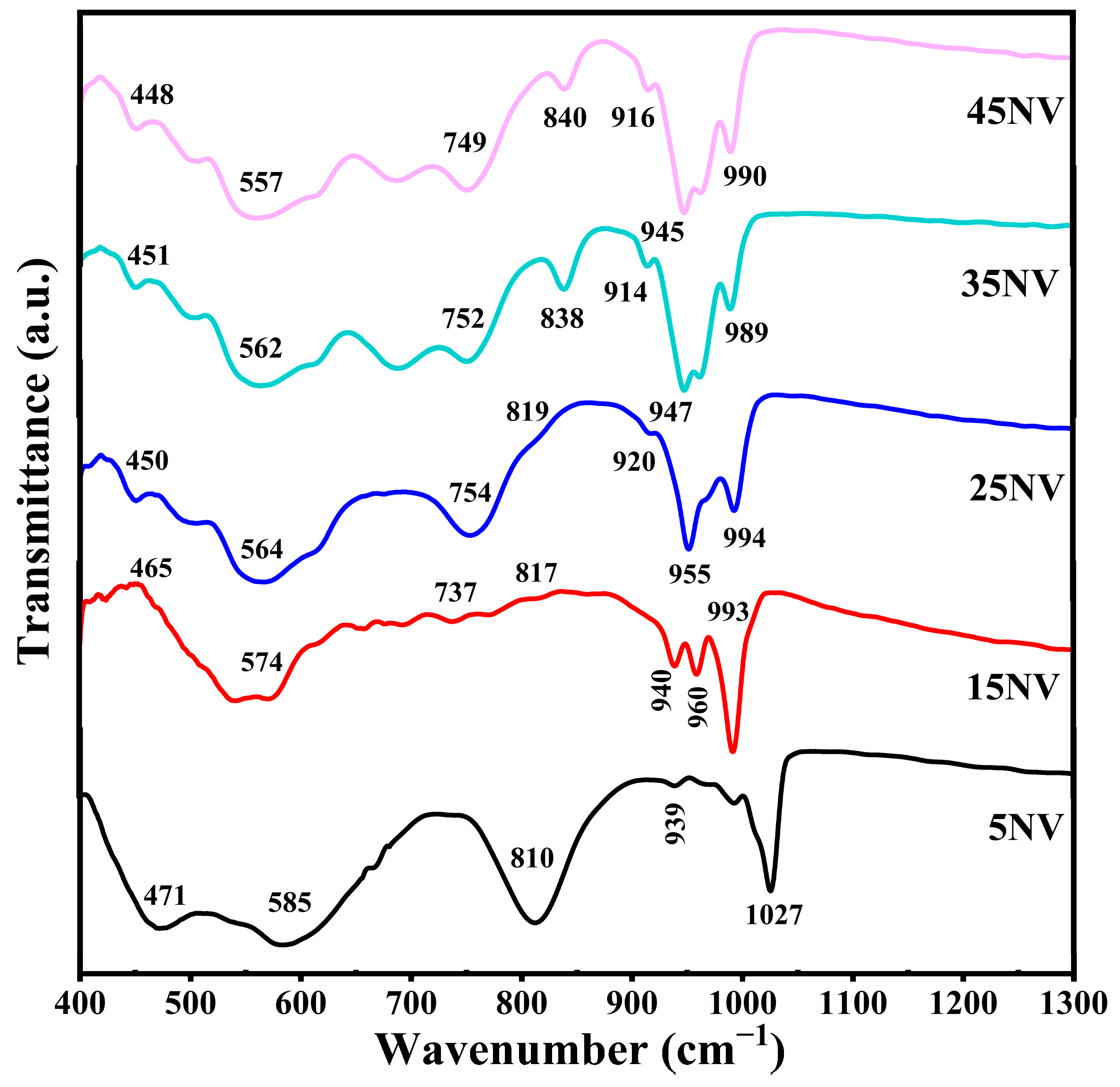 Crystals 13 01521 g003