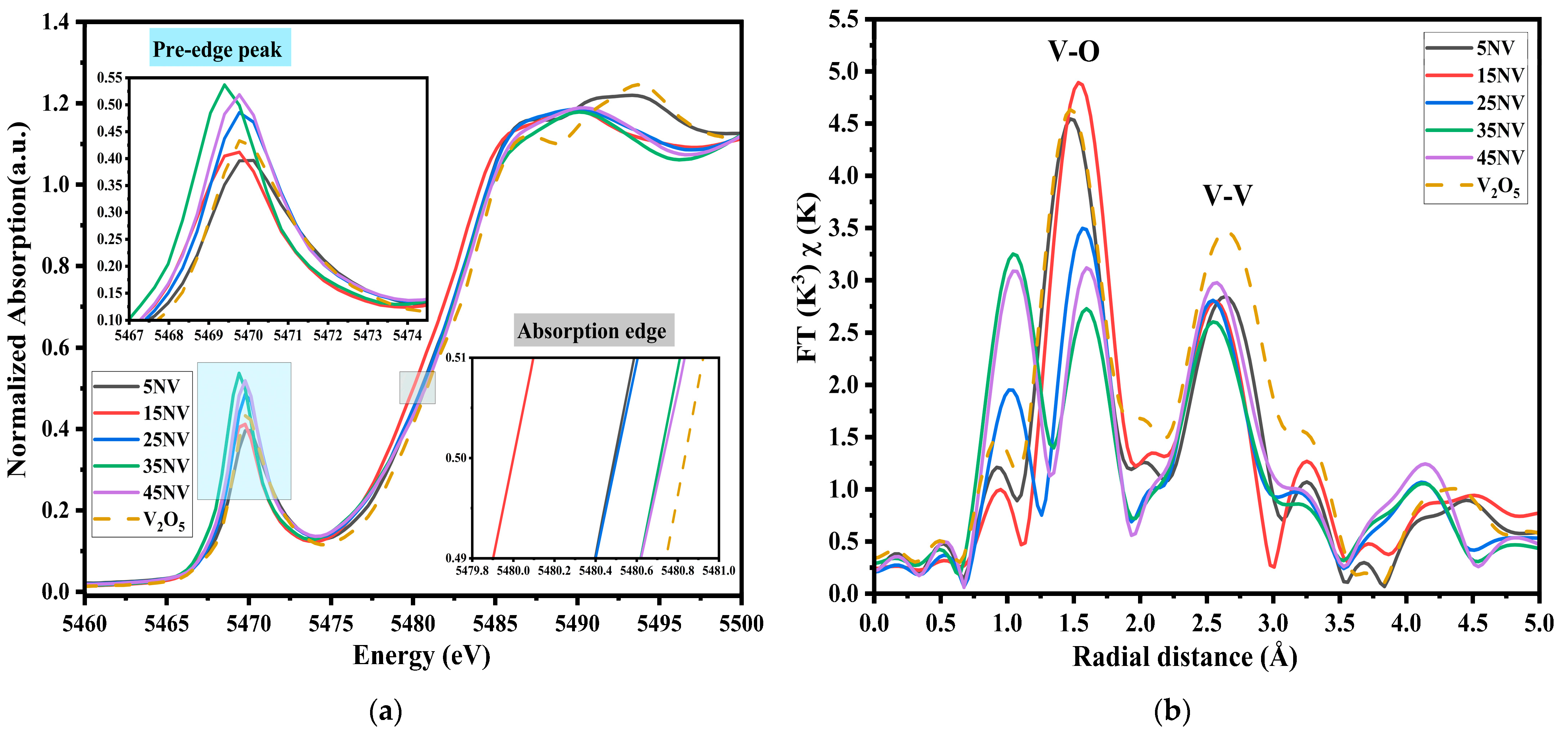 Crystals 13 01521 g004