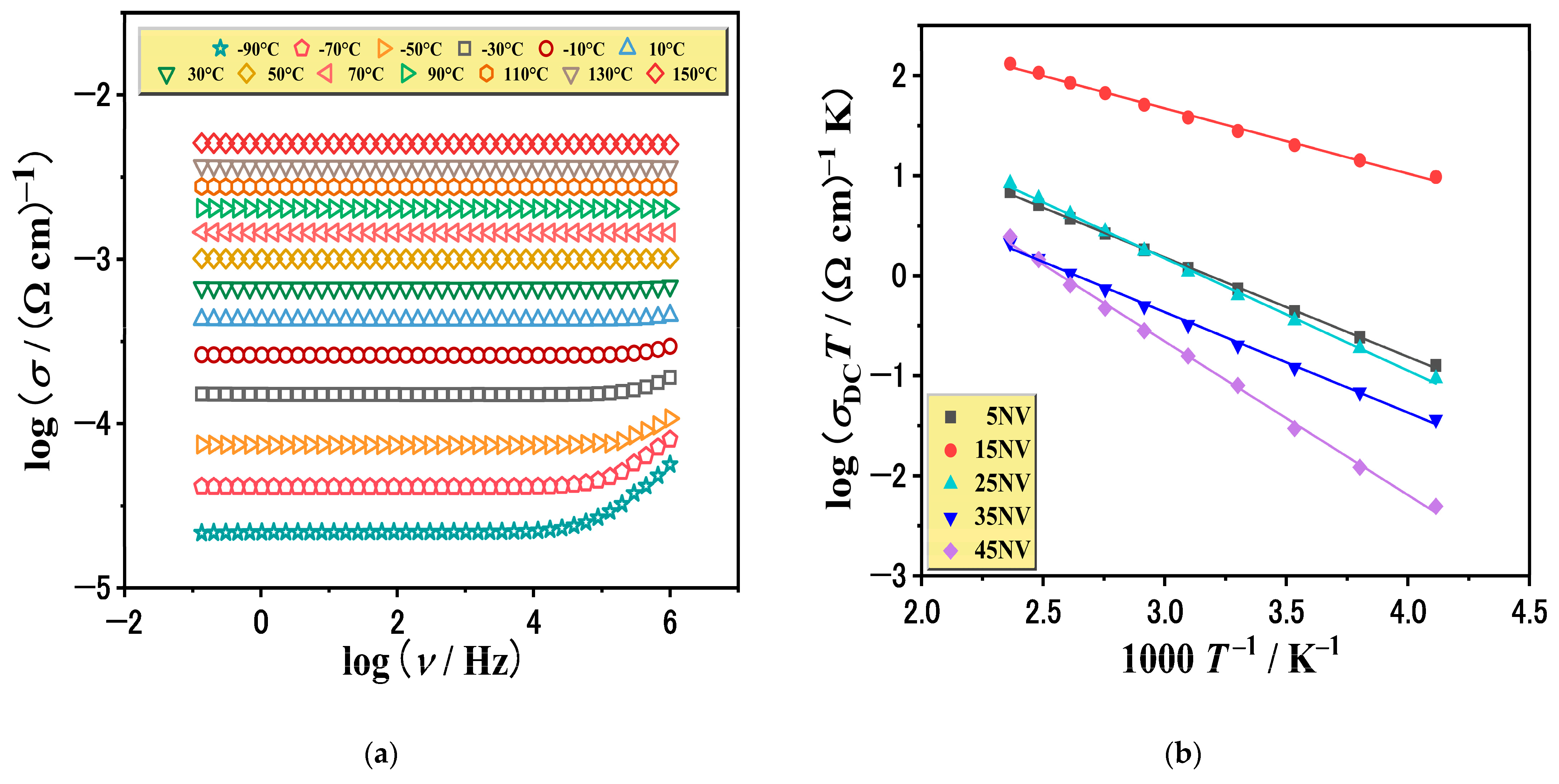 Crystals 13 01521 g005