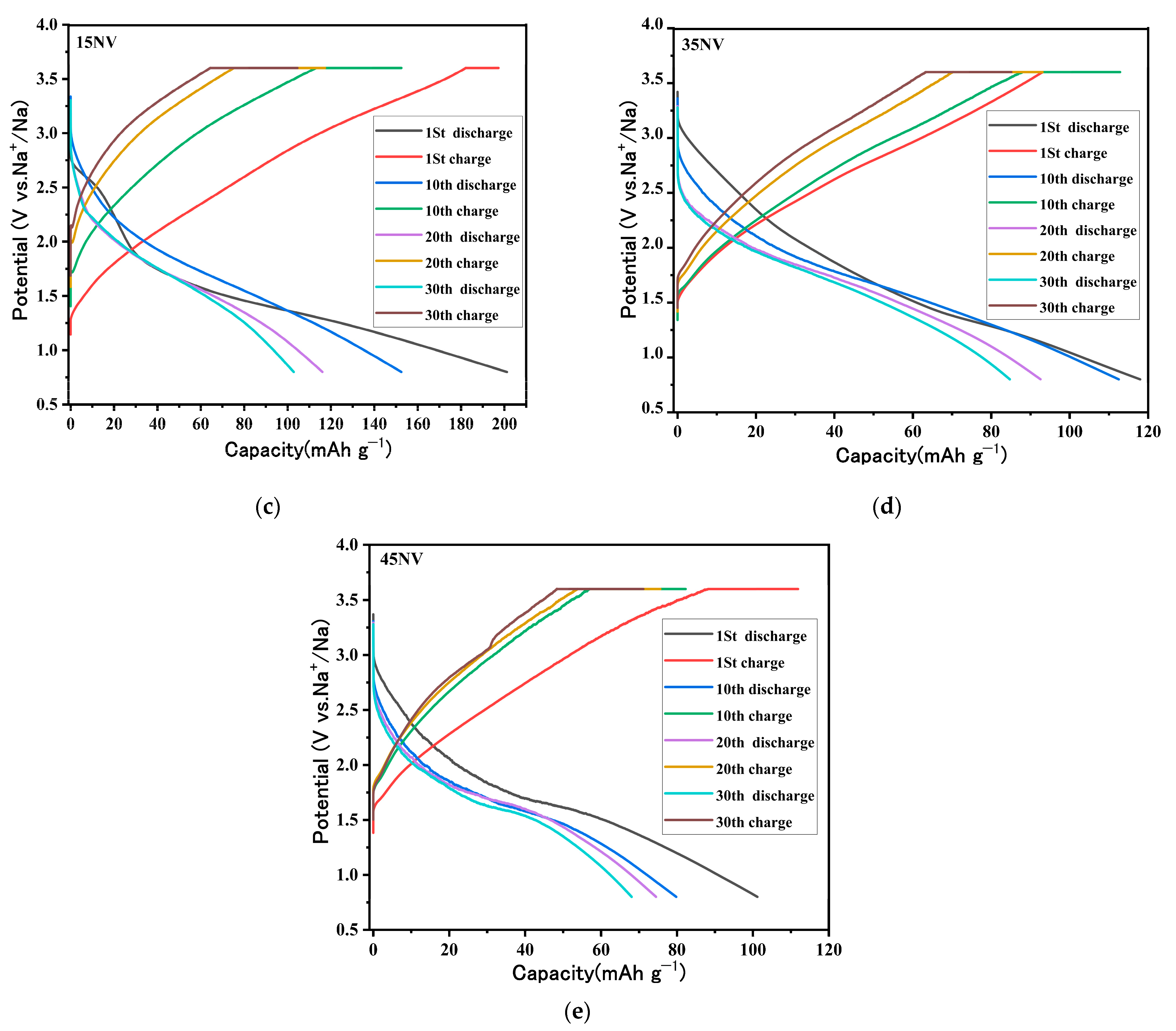 Crystals 13 01521 g007b