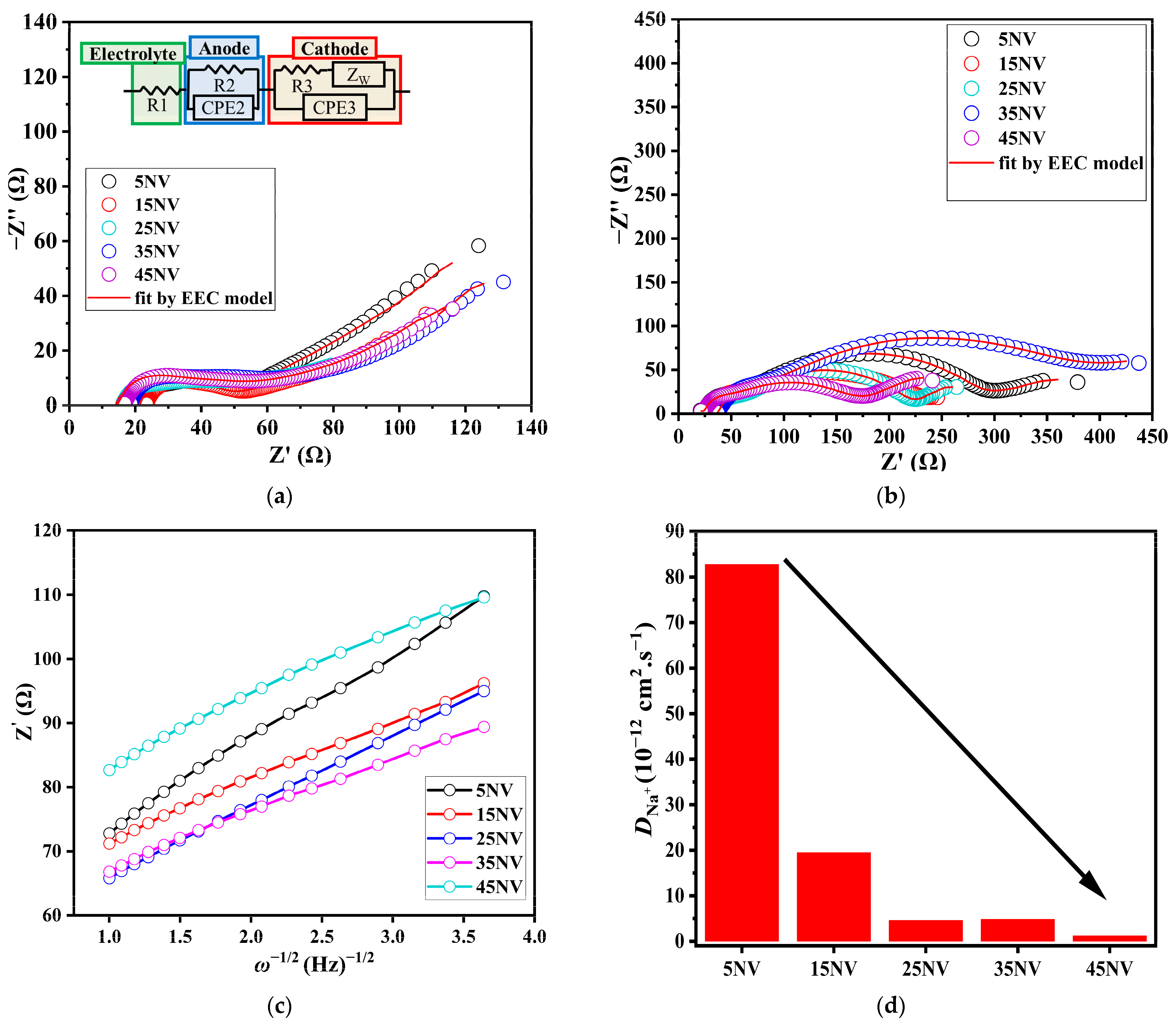 Crystals 13 01521 g009