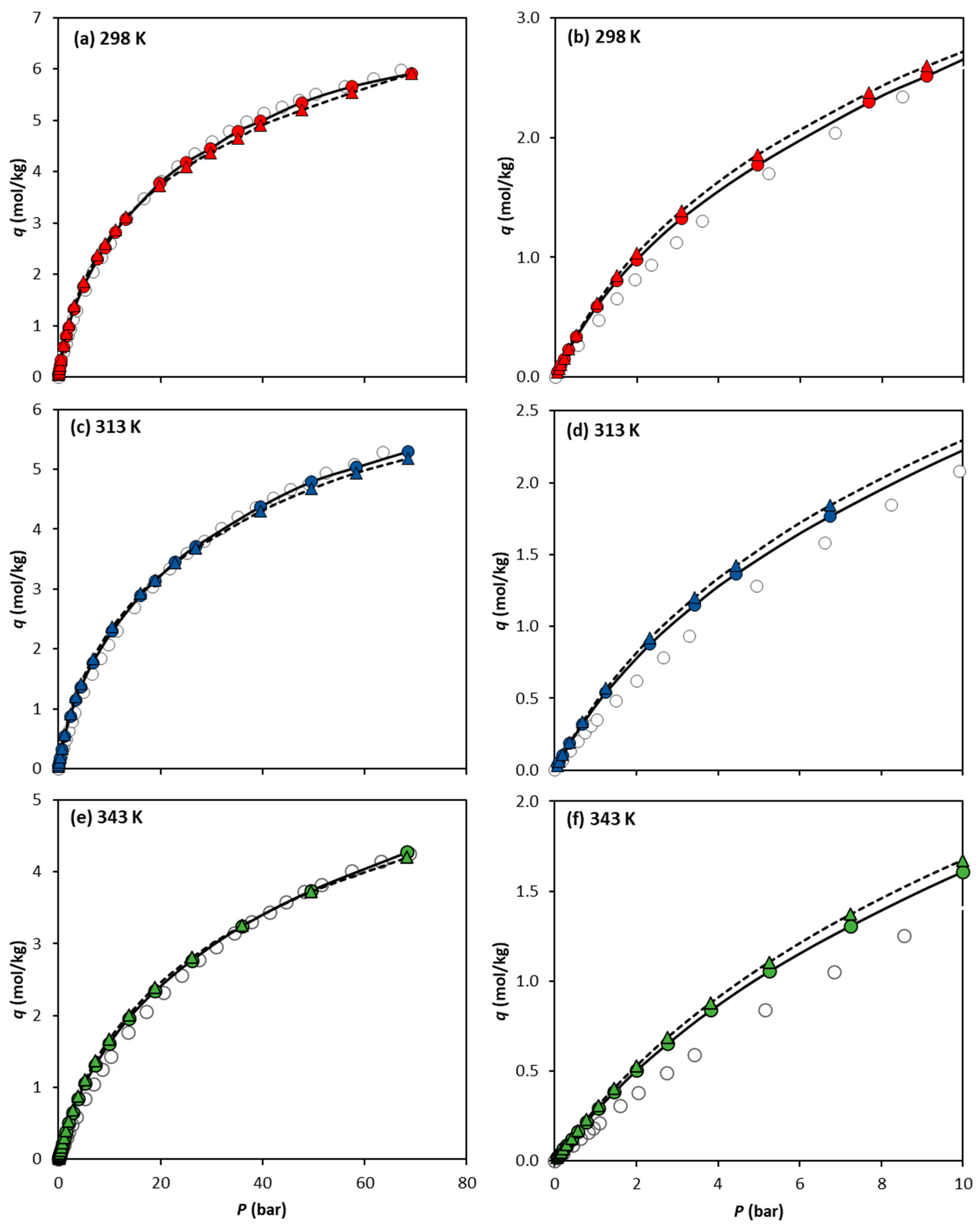 Crystals 13 01523 g003