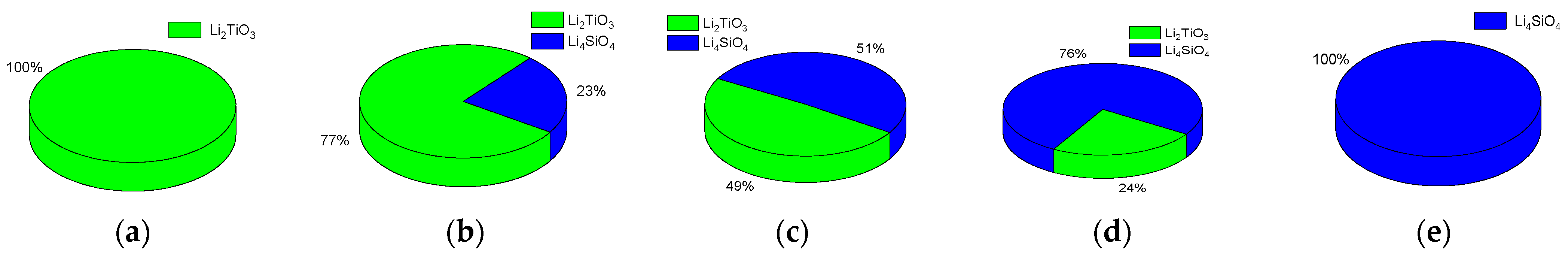 Crystals 13 01526 g003