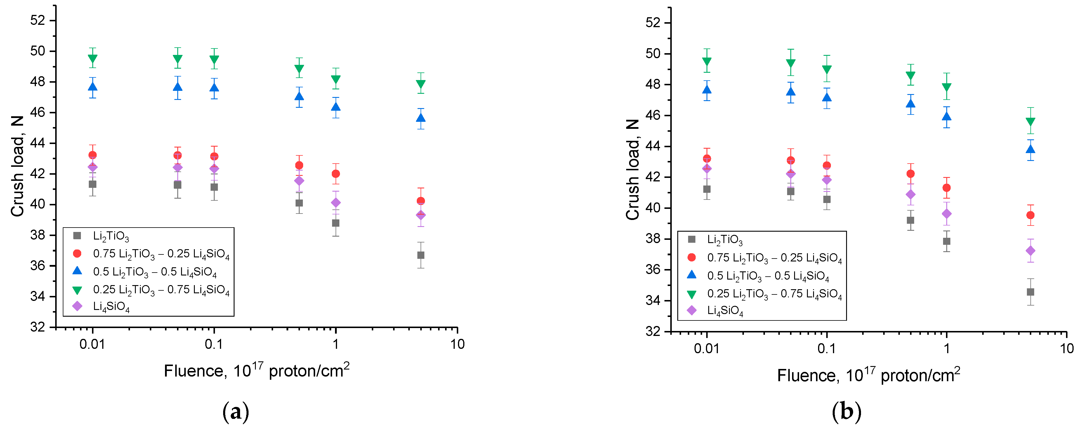Crystals 13 01526 g005