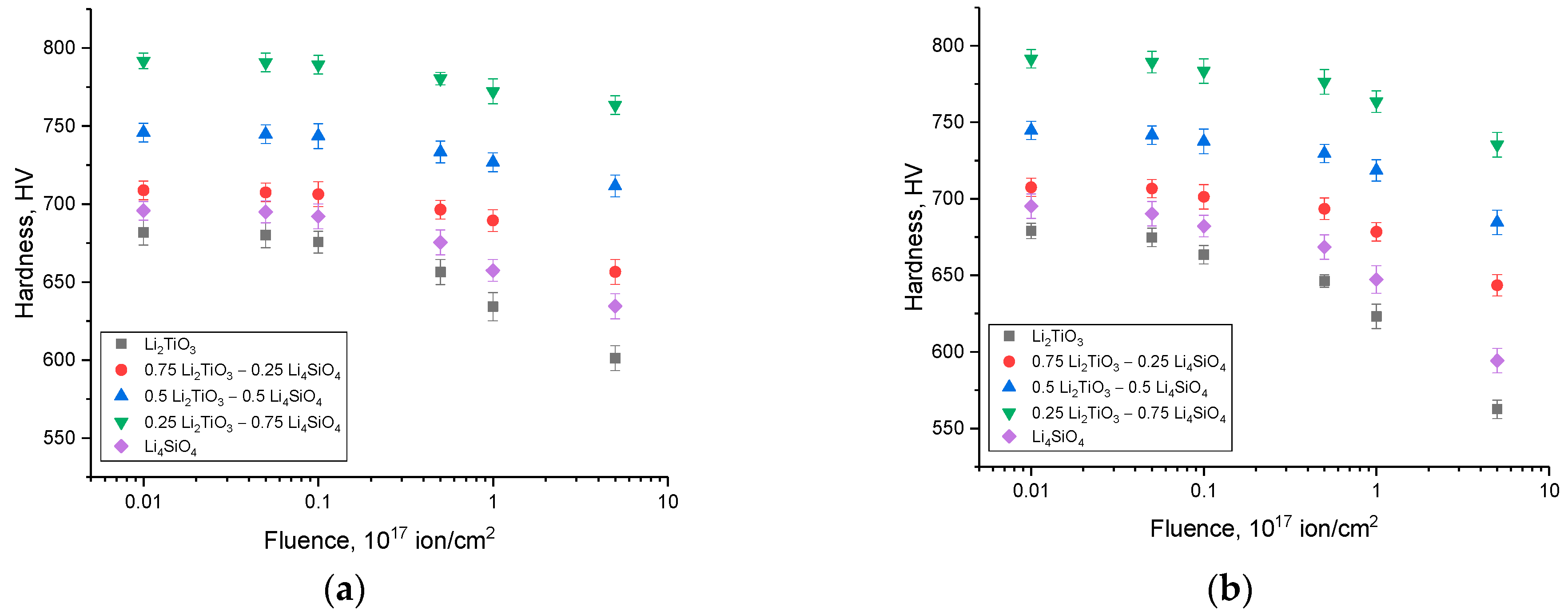 Crystals 13 01526 g006