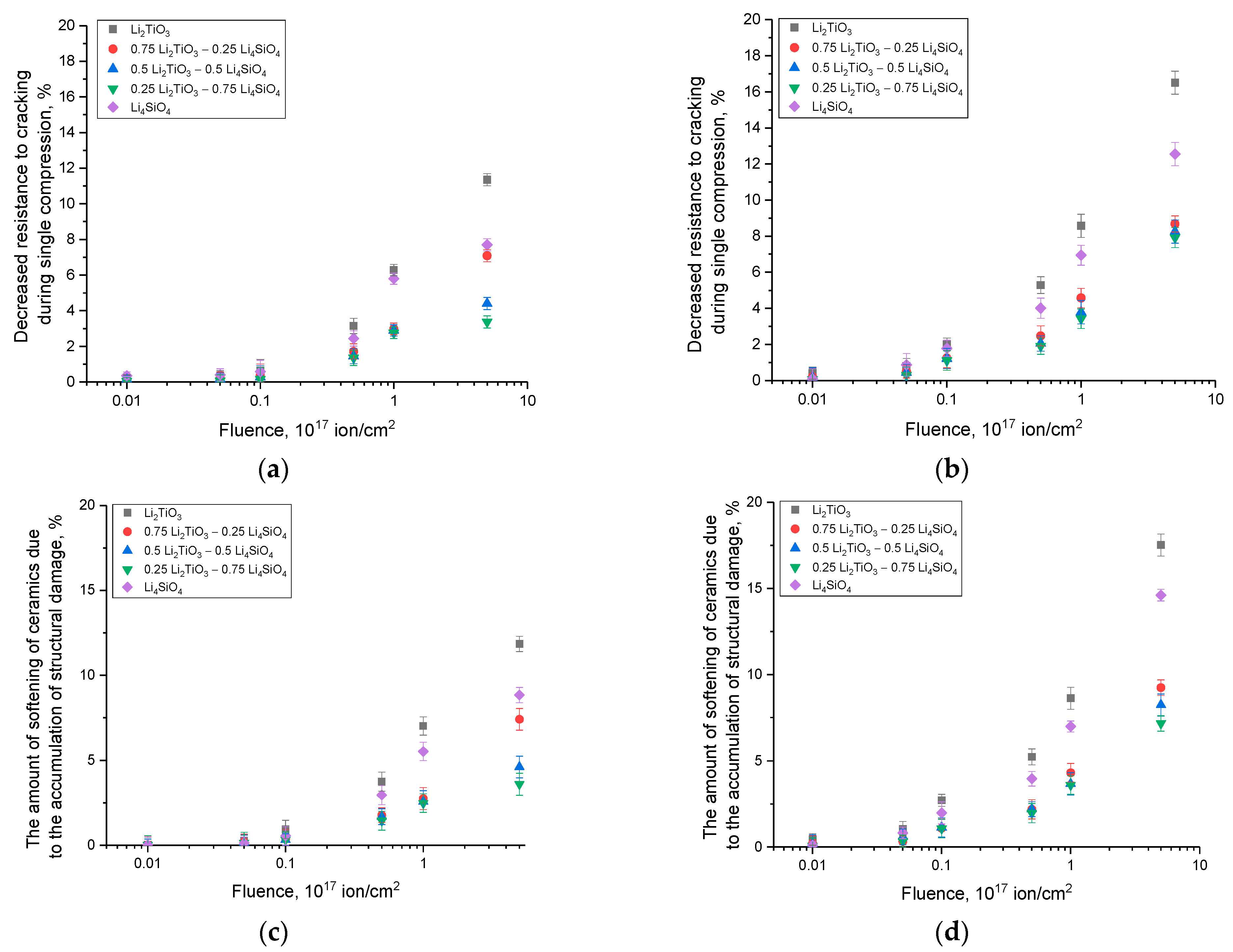 Crystals 13 01526 g007