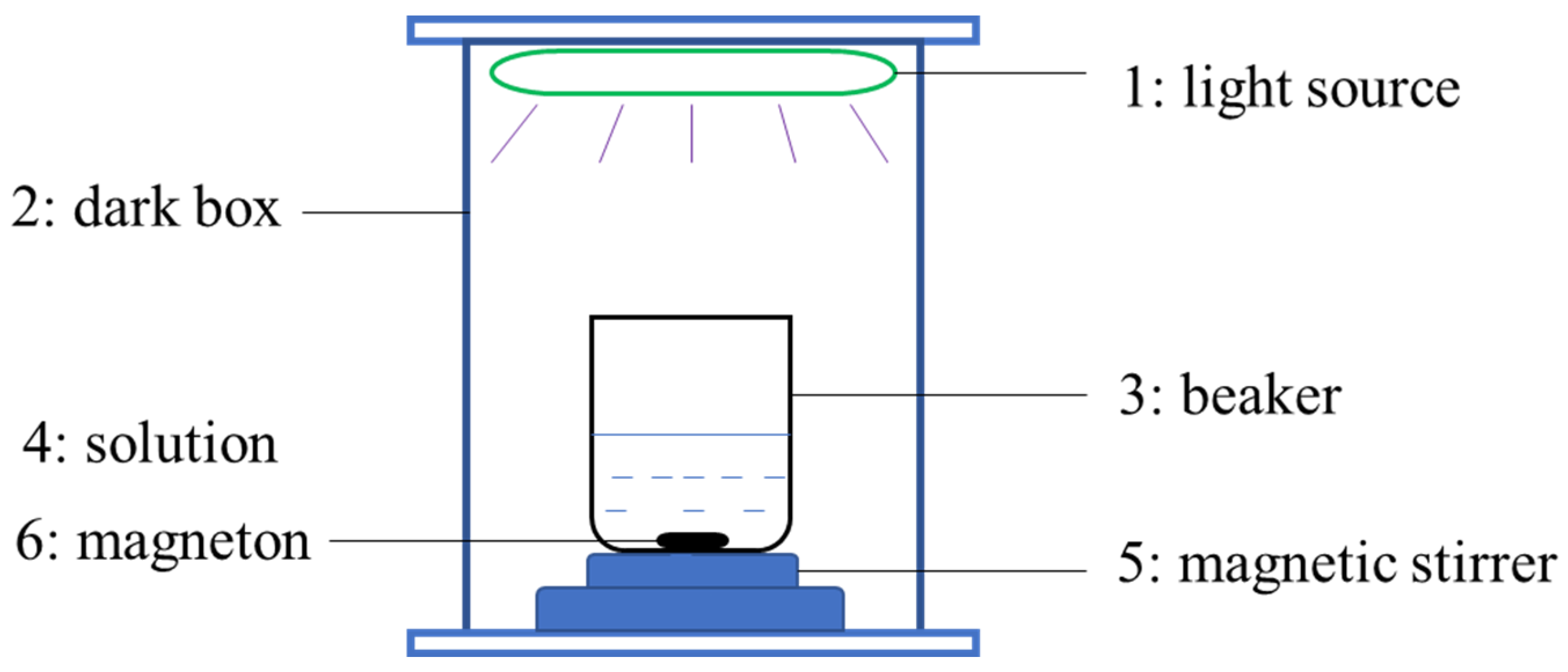 Crystals 13 01531 g001