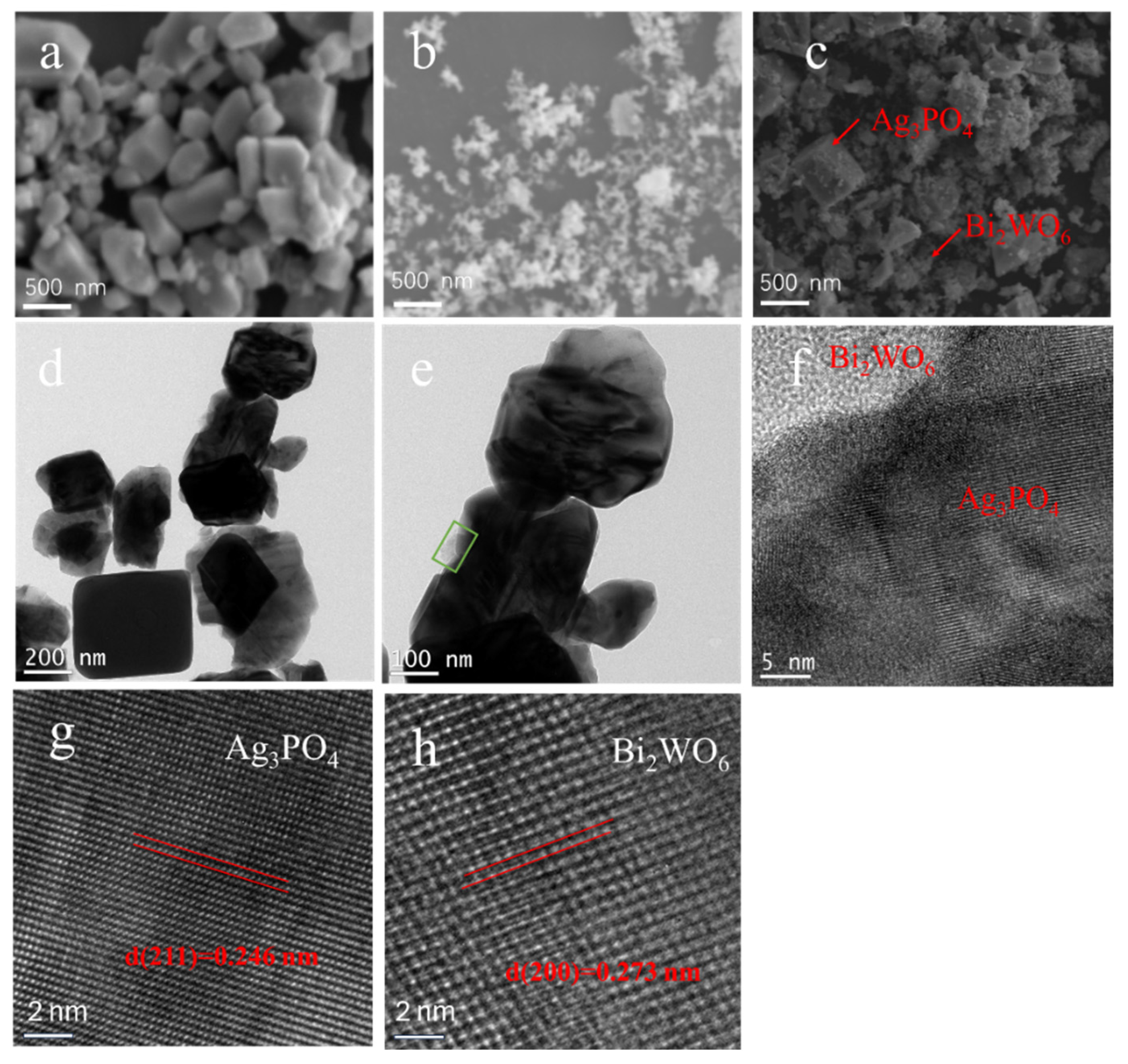 Crystals 13 01531 g003