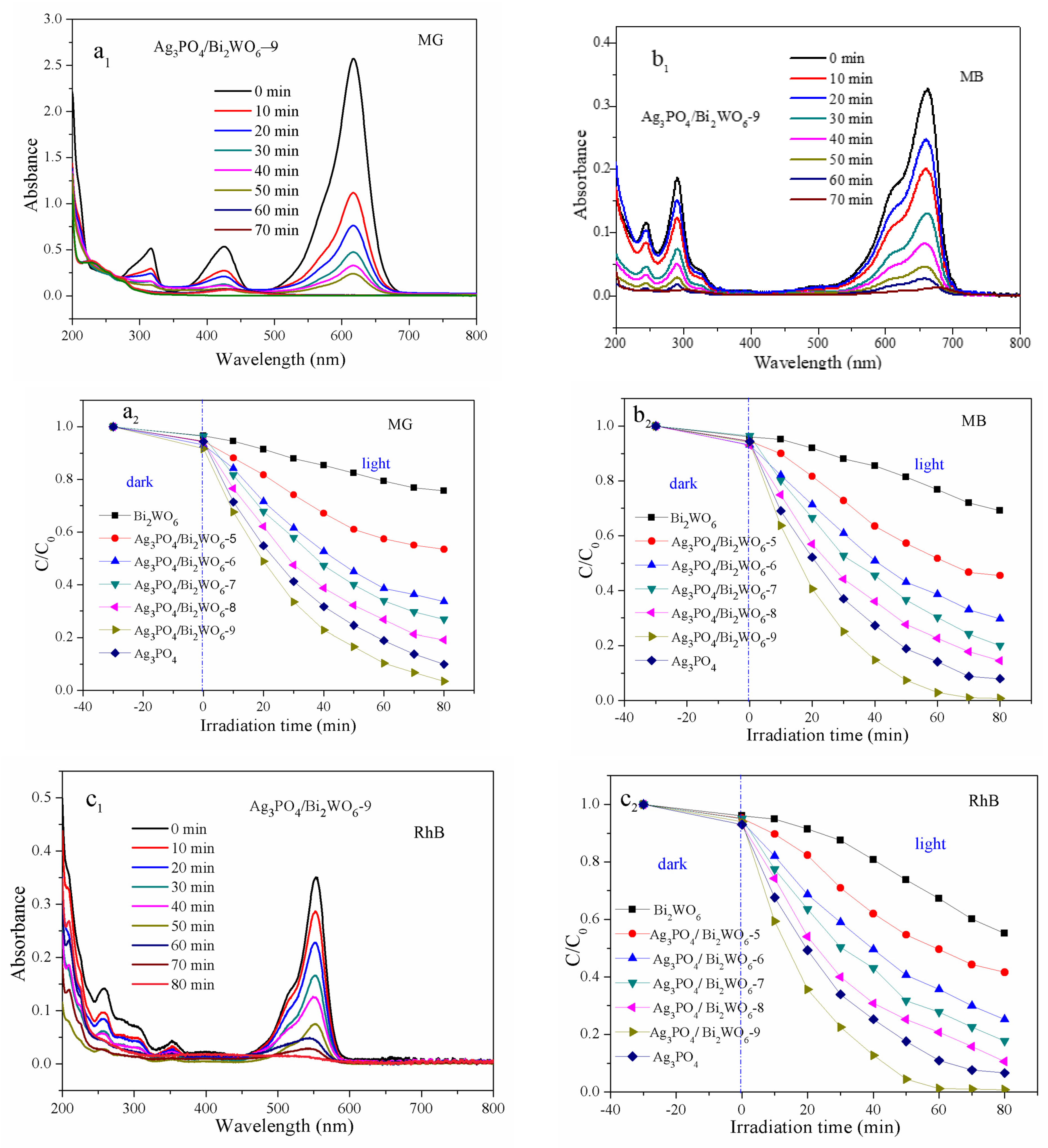 Crystals 13 01531 g006