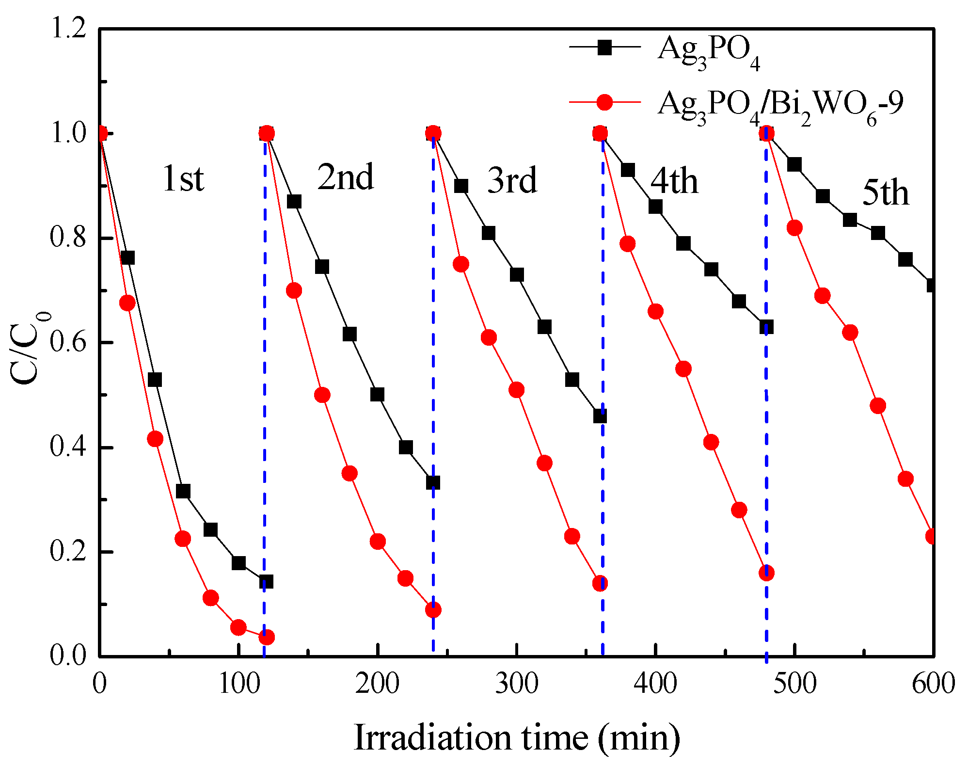 Crystals 13 01531 g007