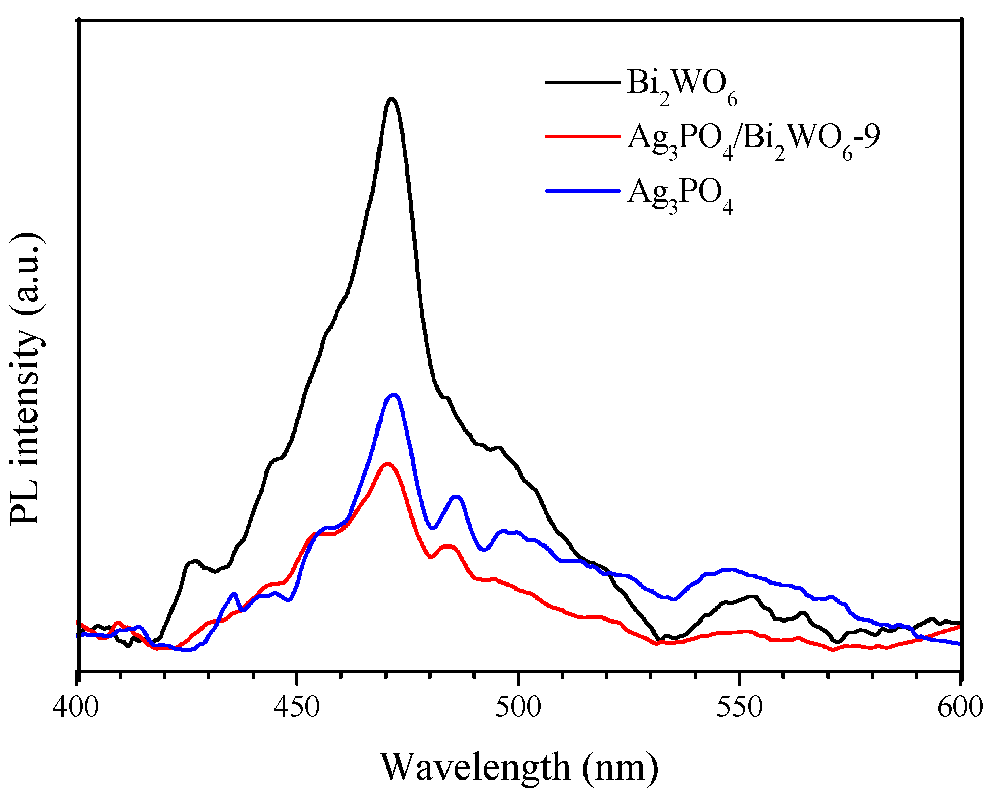 Crystals 13 01531 g009