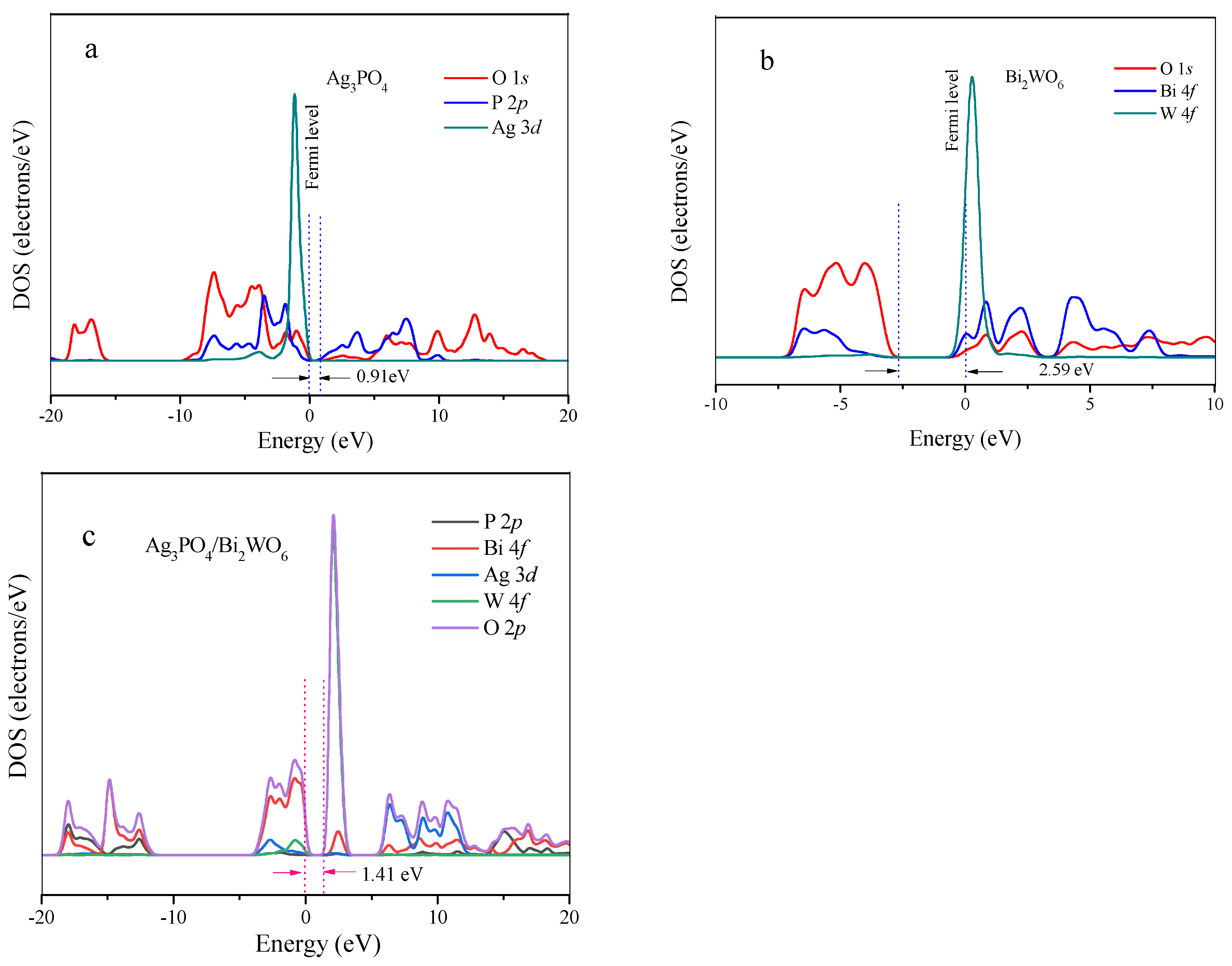 Crystals 13 01531 g011