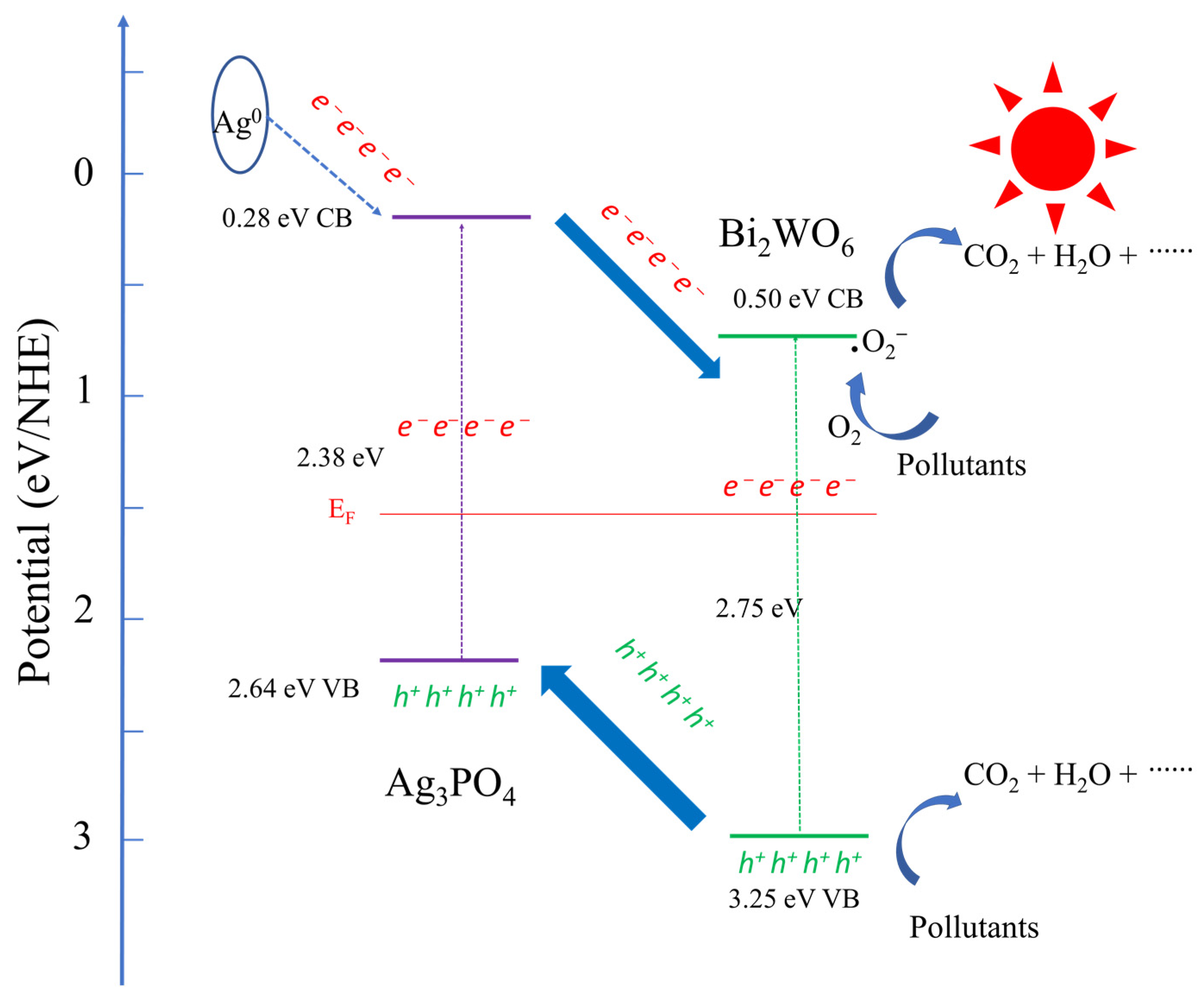 Crystals 13 01531 g012
