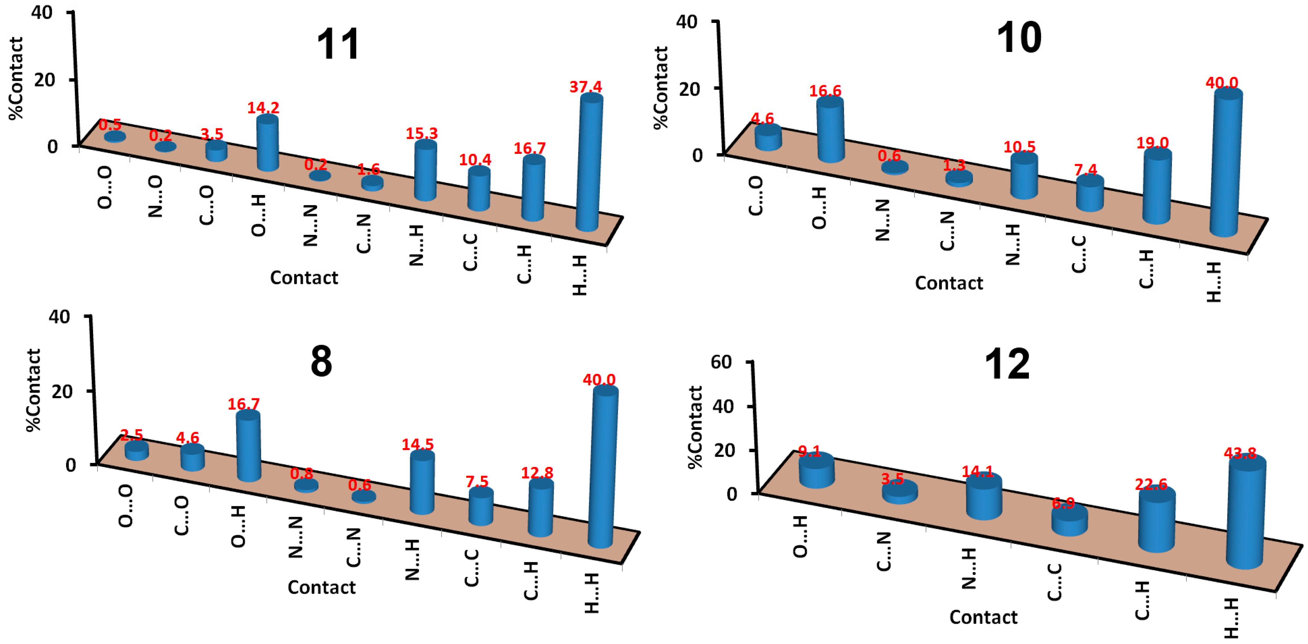 Crystals 13 01537 g010