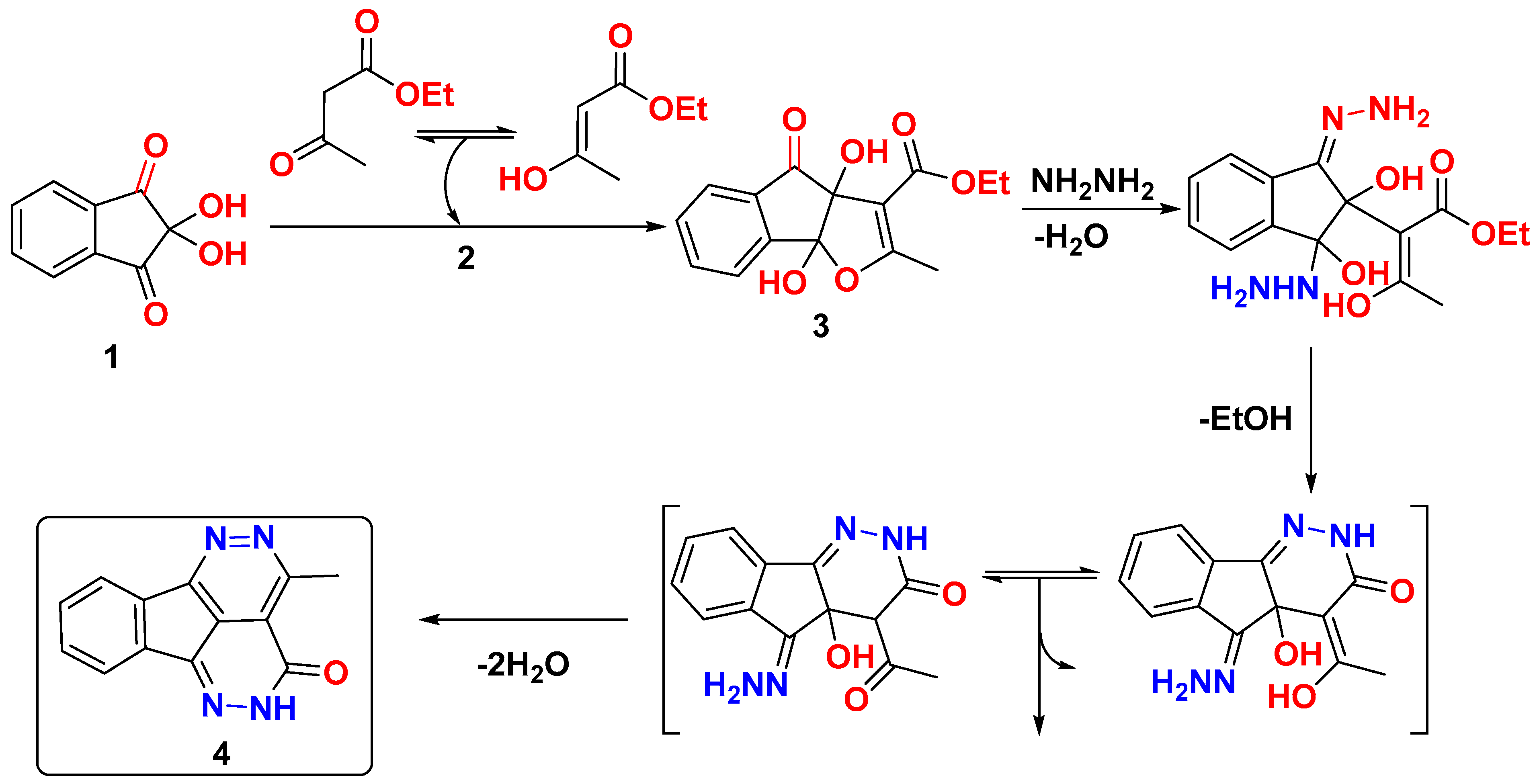 Crystals 13 01537 sch002