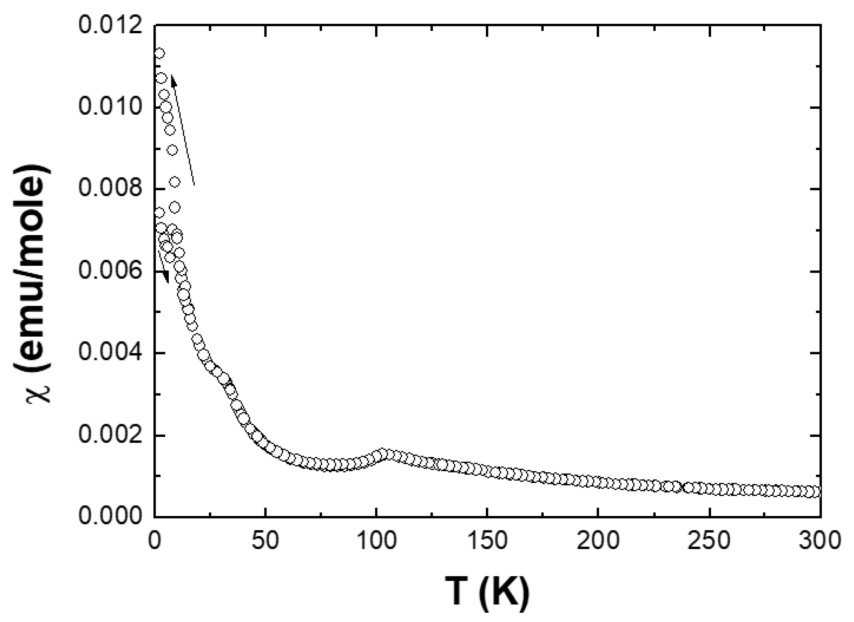 Crystals 13 01541 g001