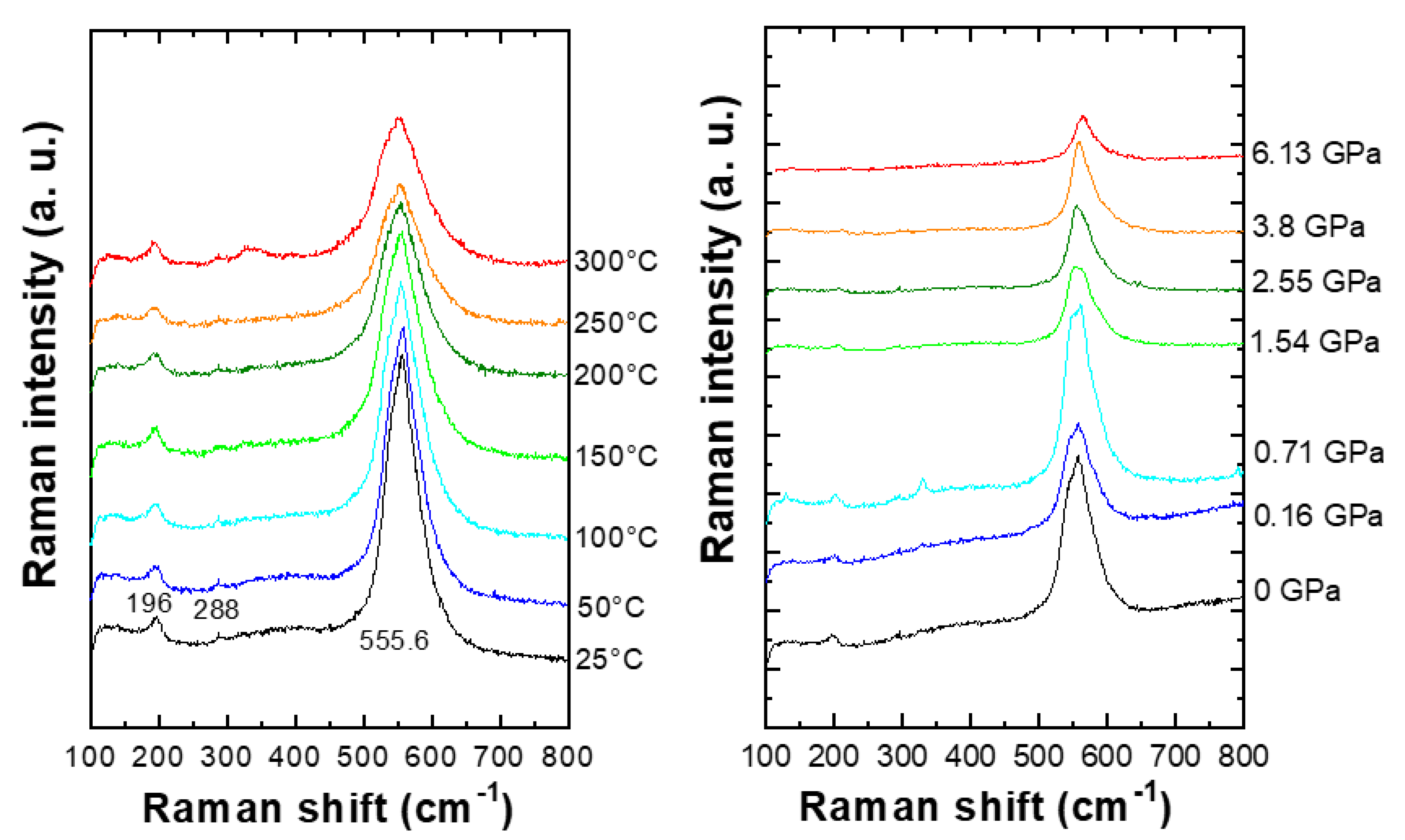 Crystals 13 01541 g002