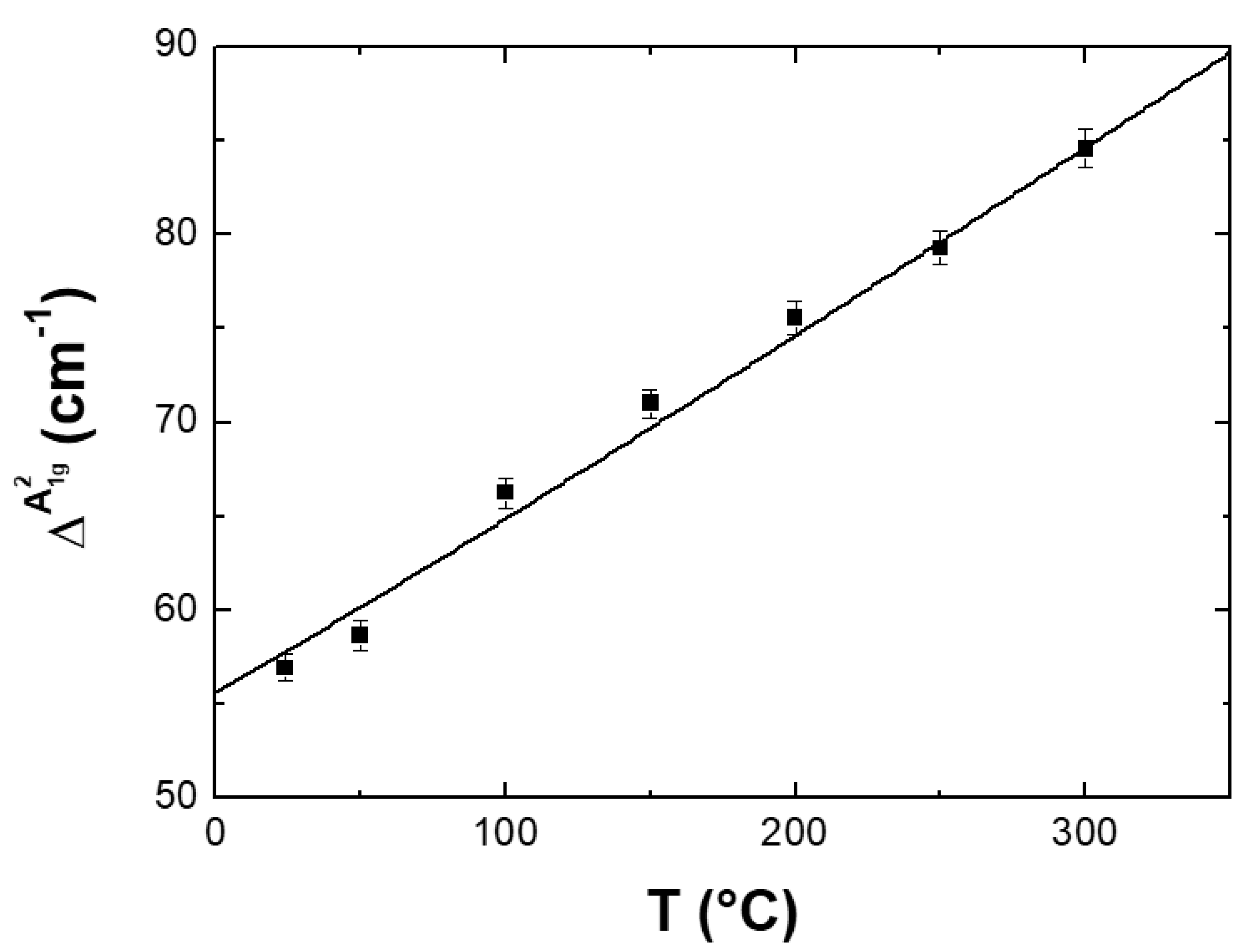 Crystals 13 01541 g004