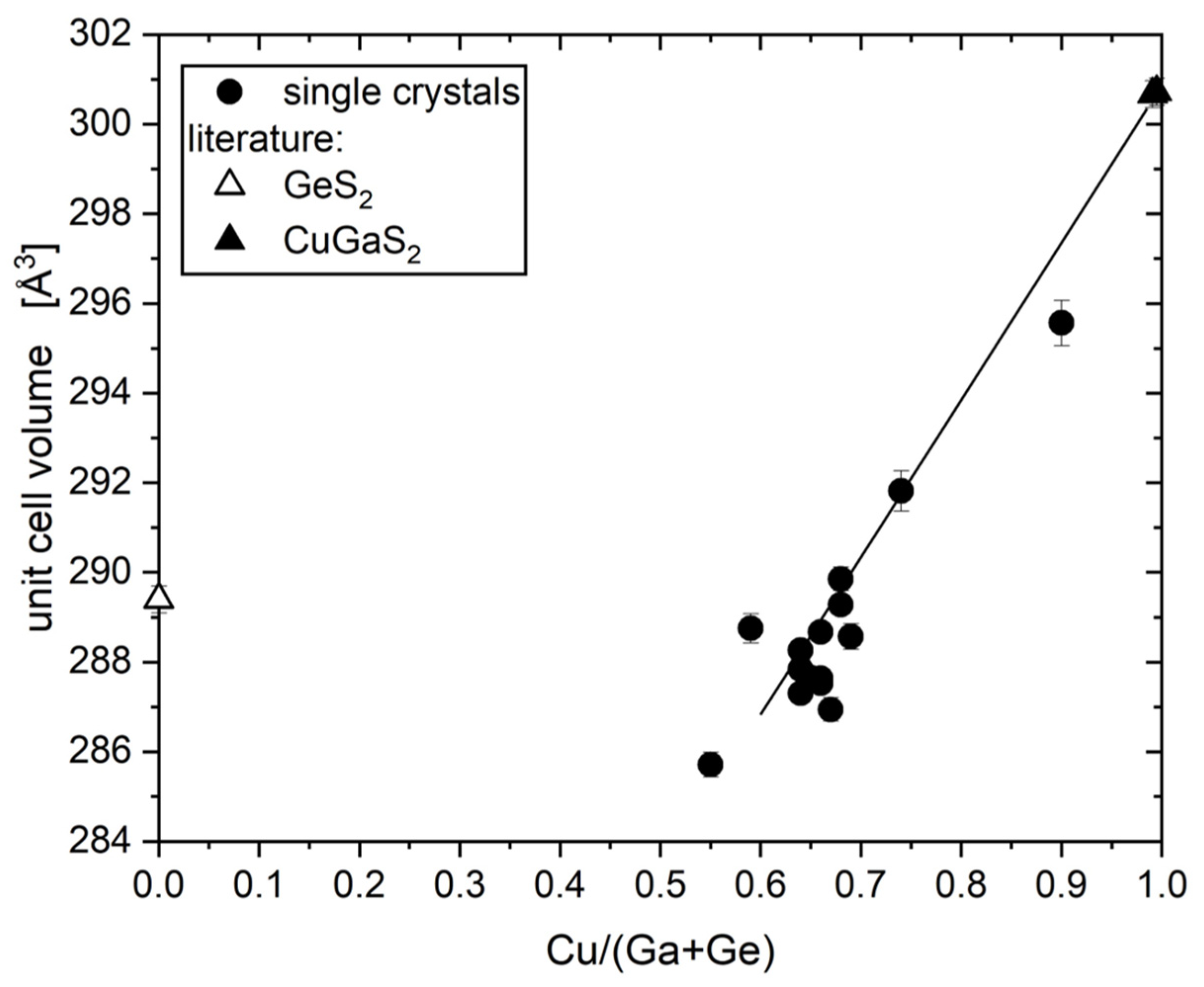 Crystals 13 01545 g008
