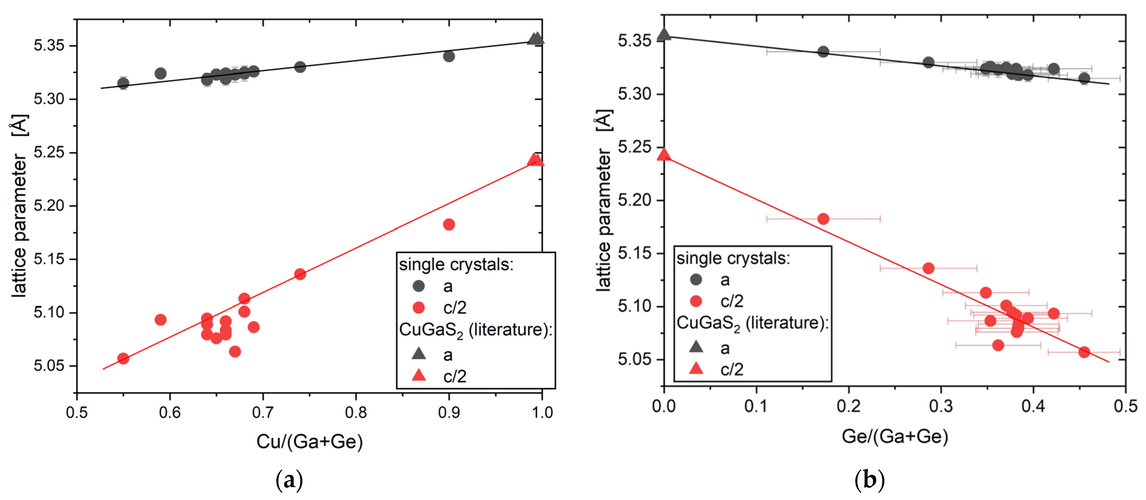 Crystals 13 01545 g009