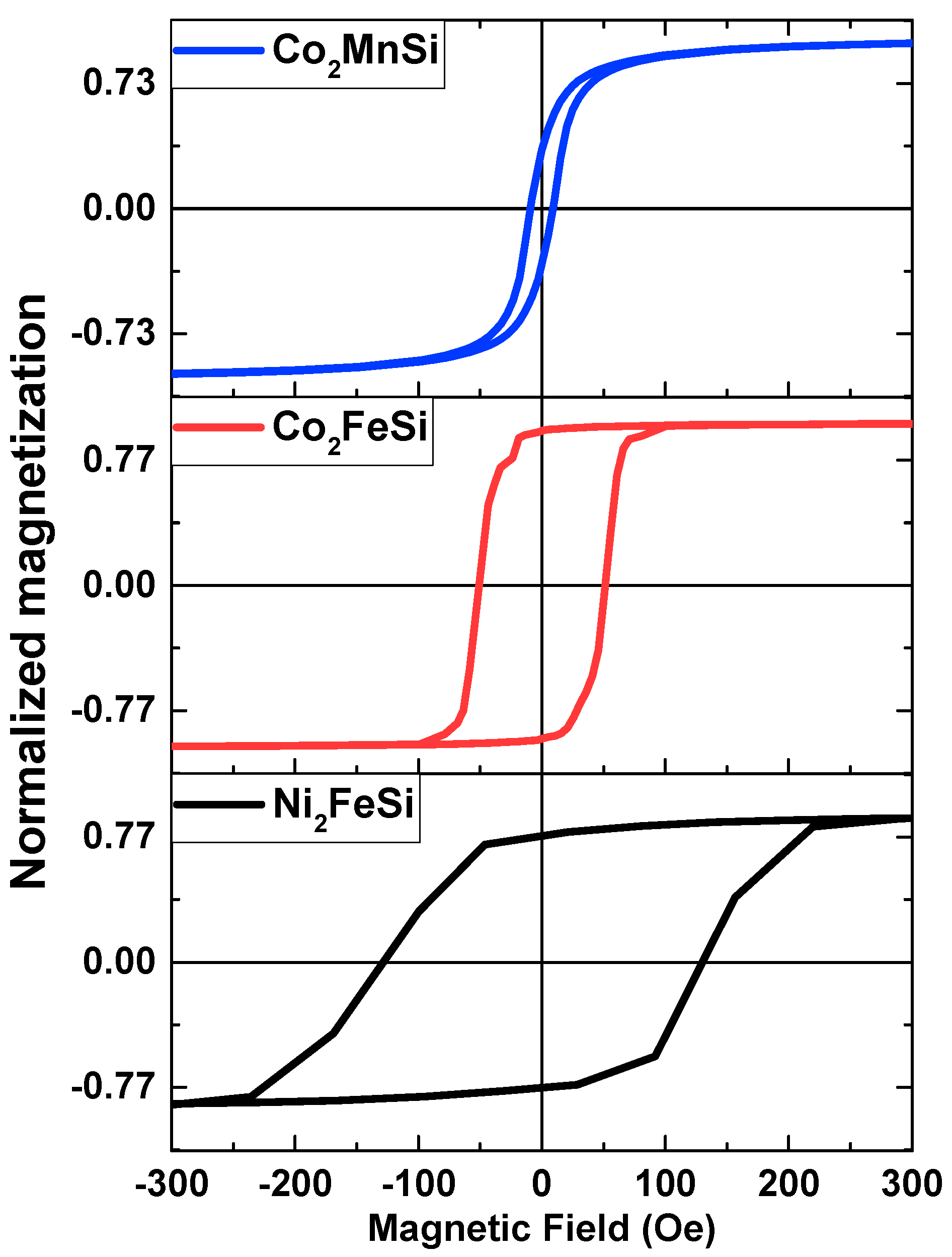 Crystals 13 01550 g003