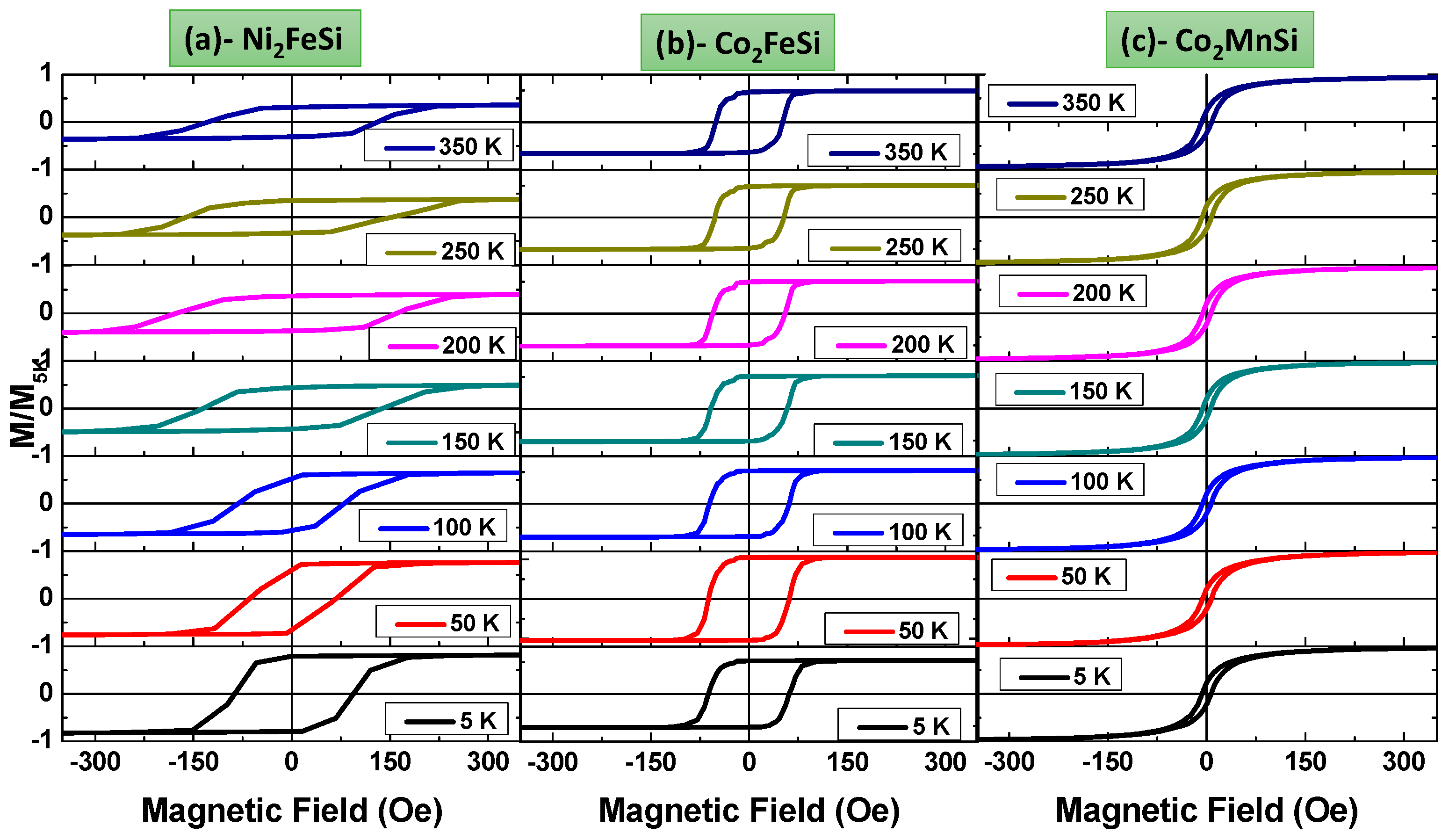 Crystals 13 01550 g004