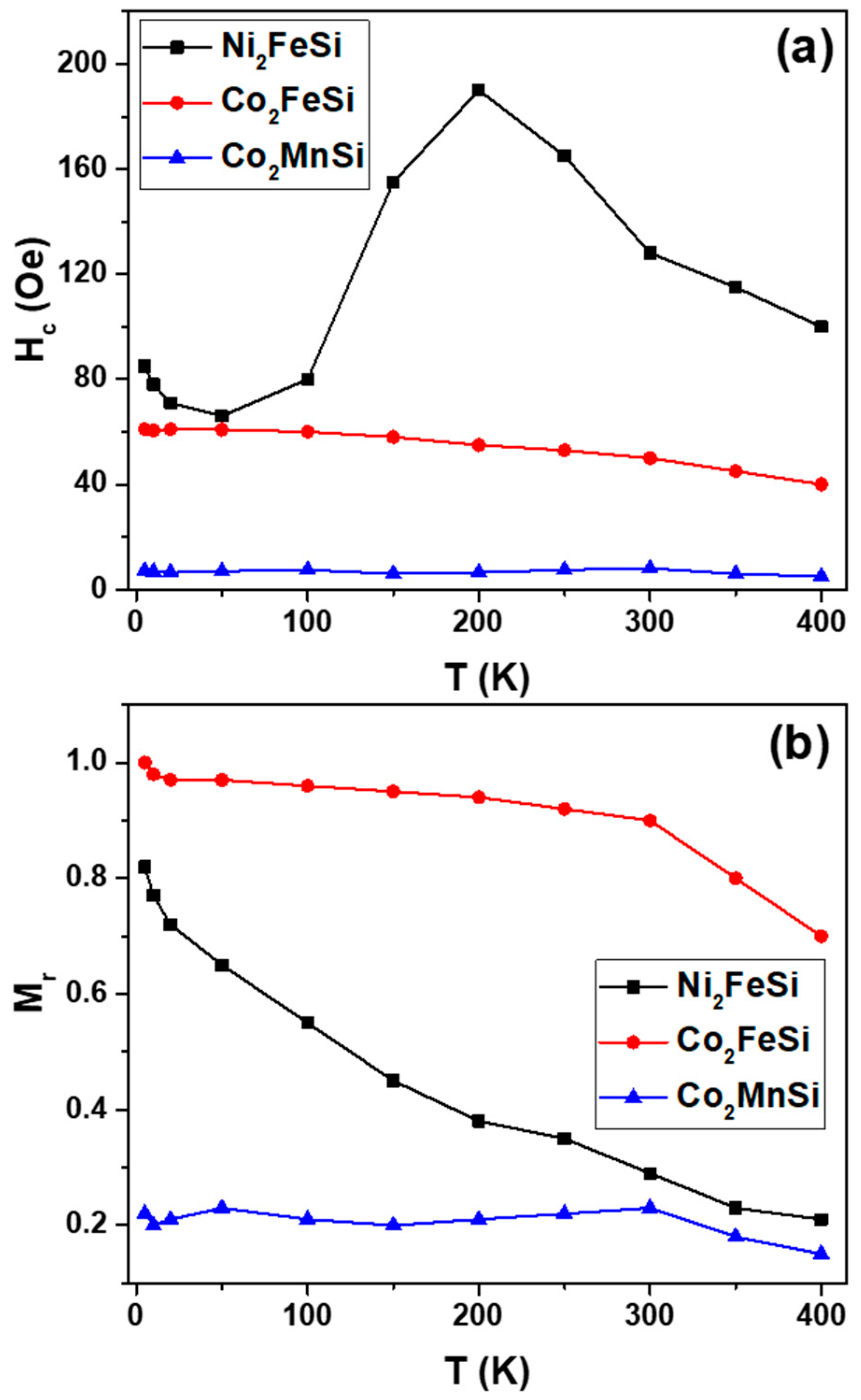 Crystals 13 01550 g005