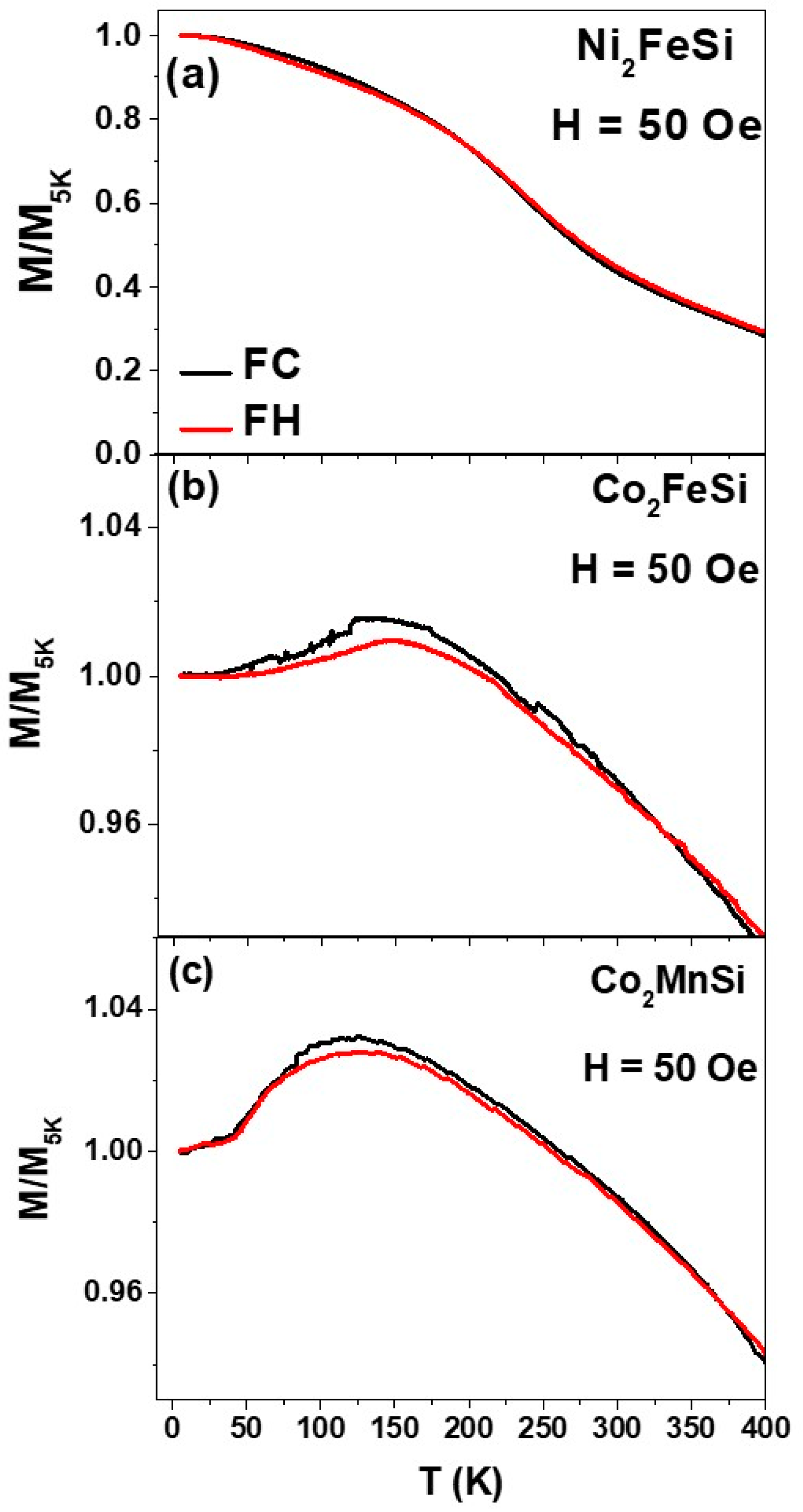 Crystals 13 01550 g006