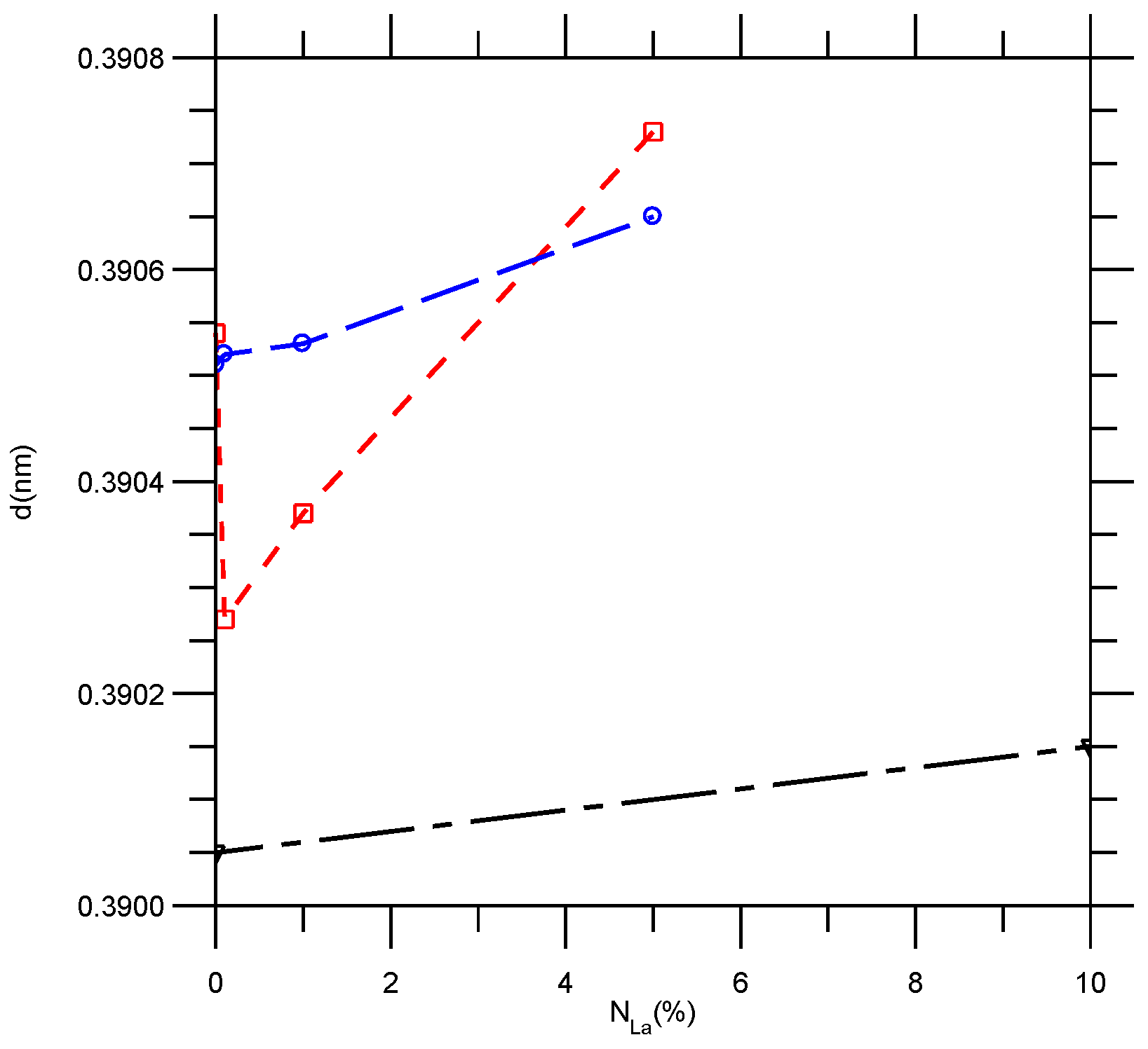 Crystals 13 01552 g003 Crystals 13 01552 g003
