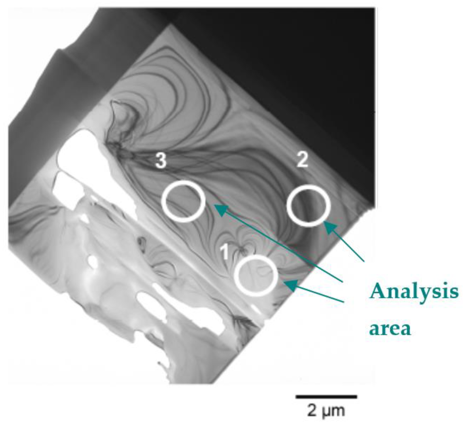 Crystals 13 01552 g004 Crystals 13 01552 g004