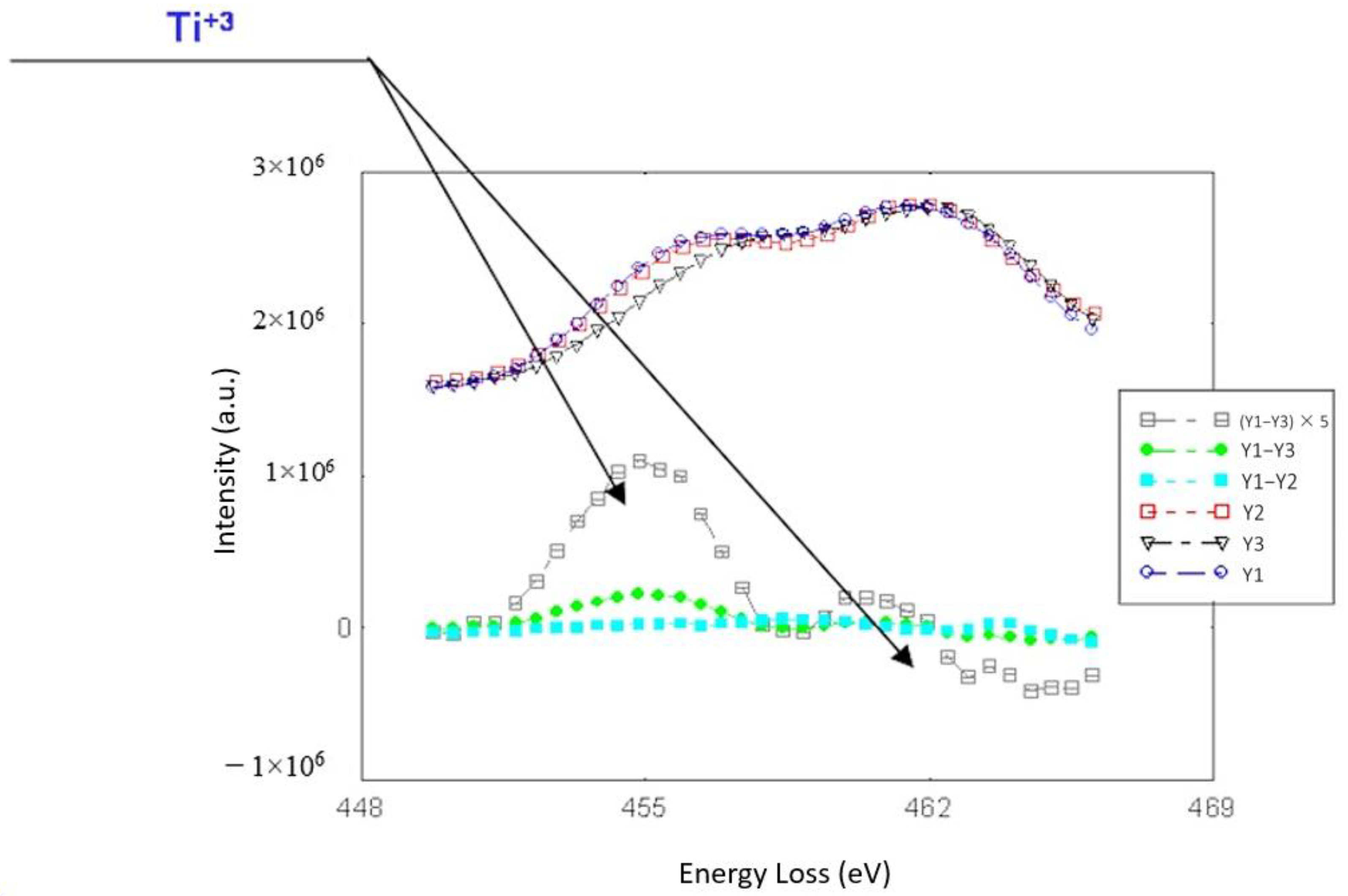 Crystals 13 01552 g005 Crystals 13 01552 g005
