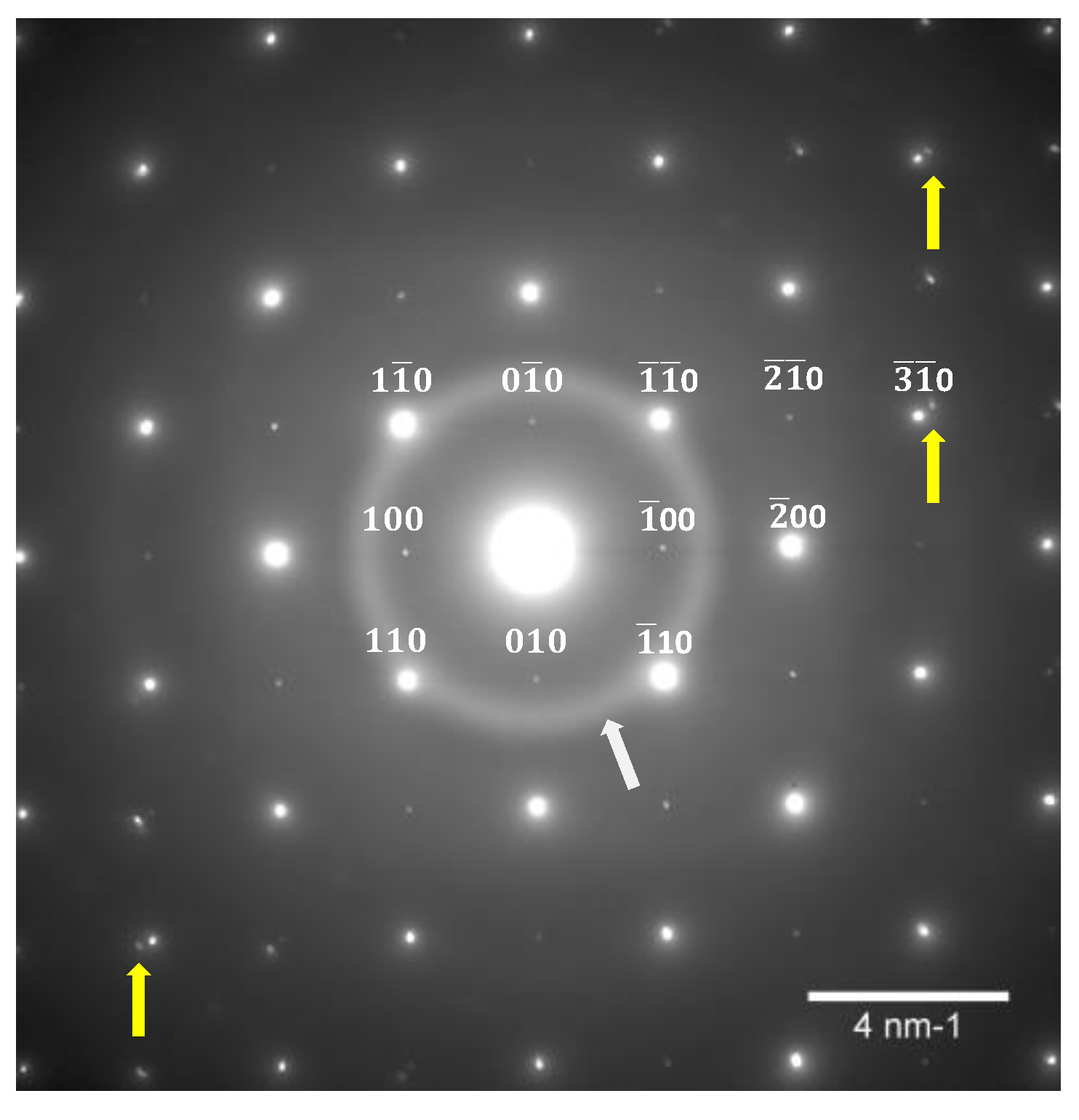 Crystals 13 01552 g006 Crystals 13 01552 g006