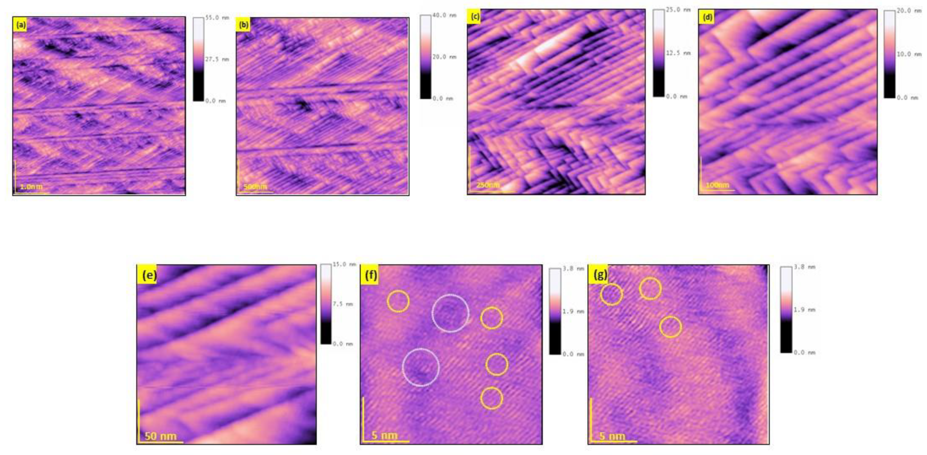 Crystals 13 01552 g009 Crystals 13 01552 g009