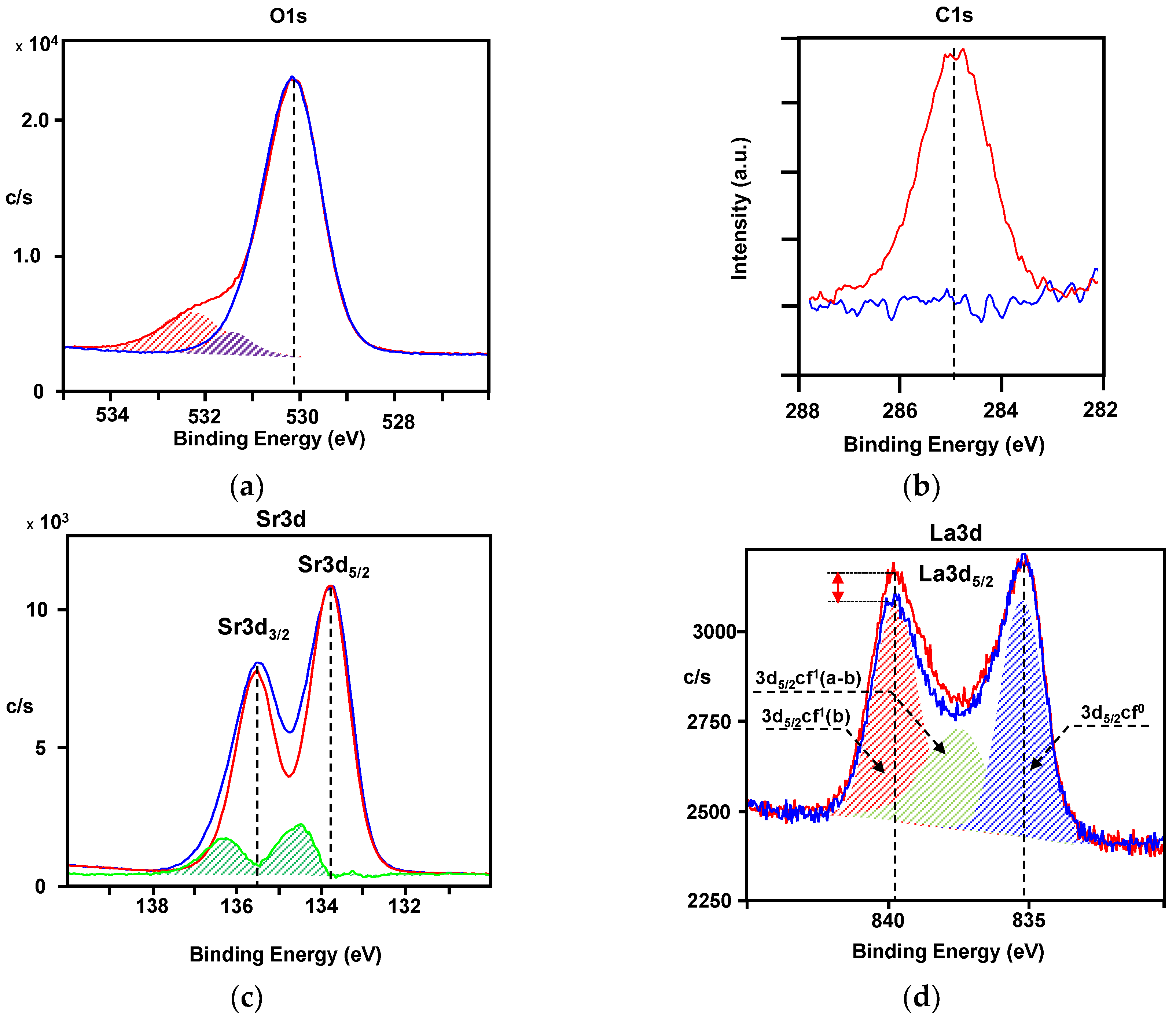 Crystals 13 01552 g011a Crystals 13 01552 g011a