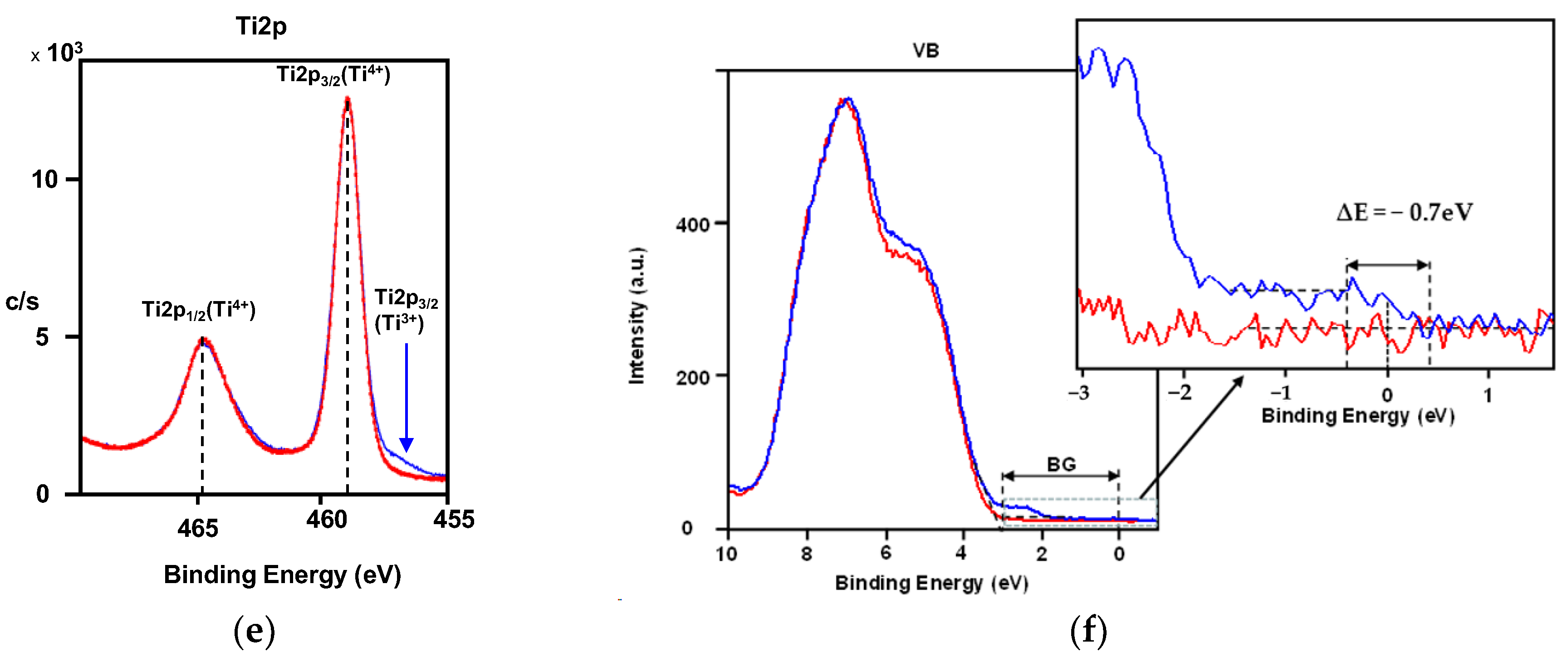Crystals 13 01552 g011b Crystals 13 01552 g011b