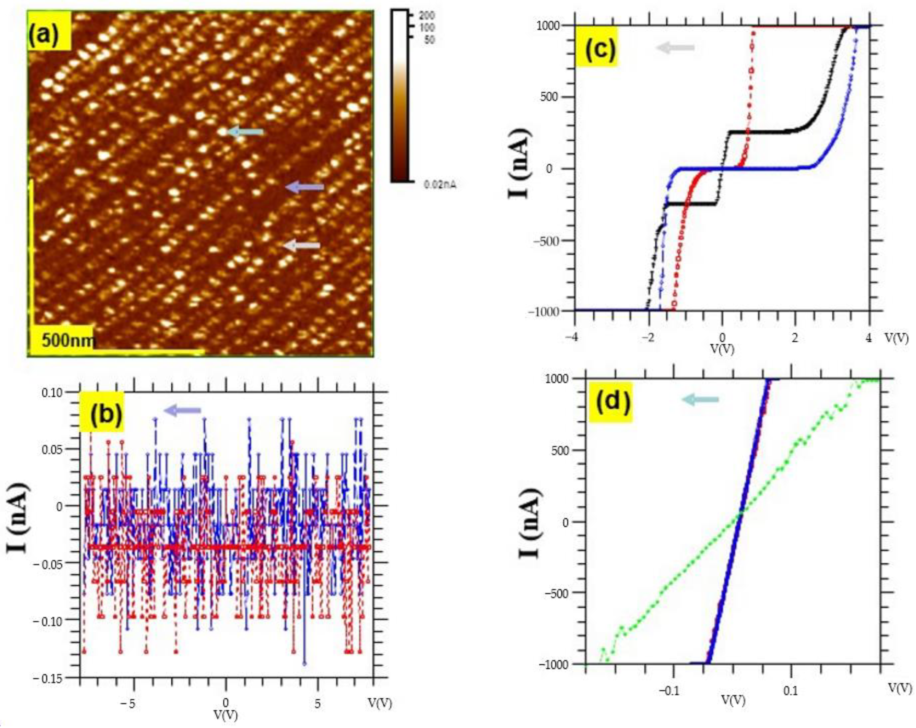 Crystals 13 01552 g012 Crystals 13 01552 g012