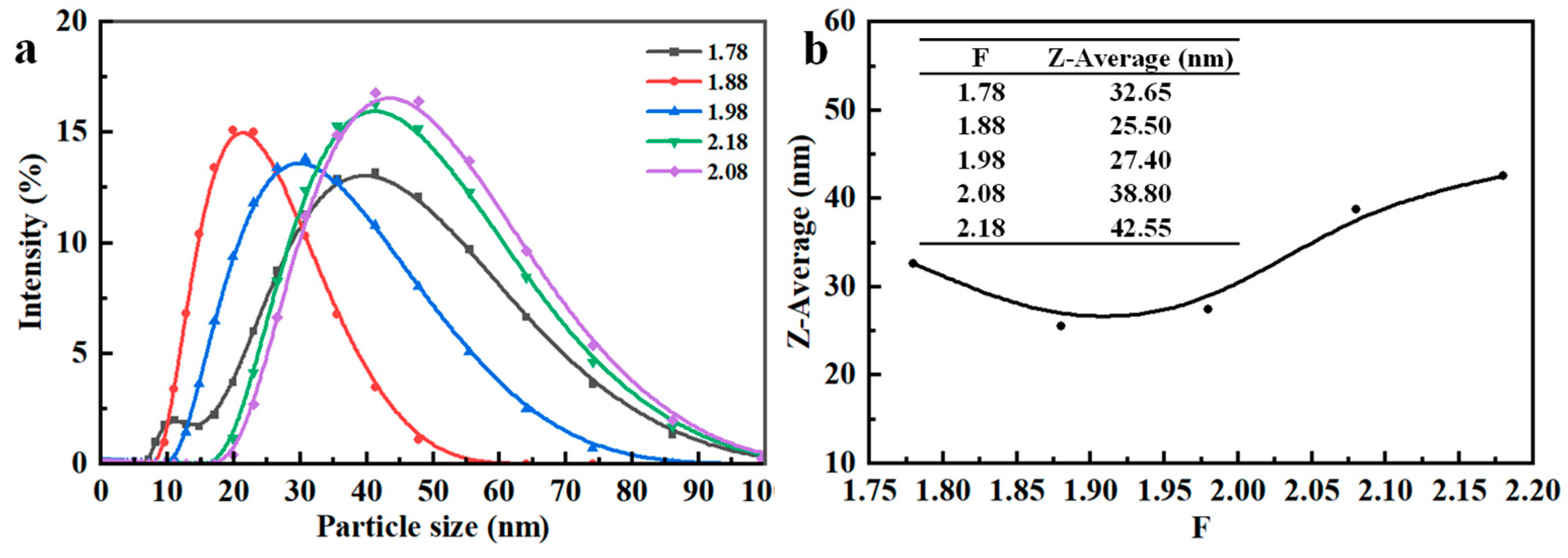 Crystals 13 01553 g004