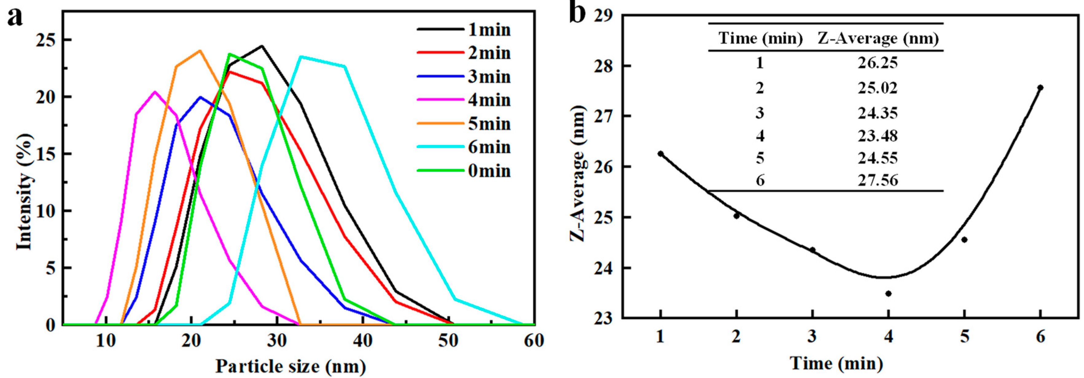 Crystals 13 01553 g008