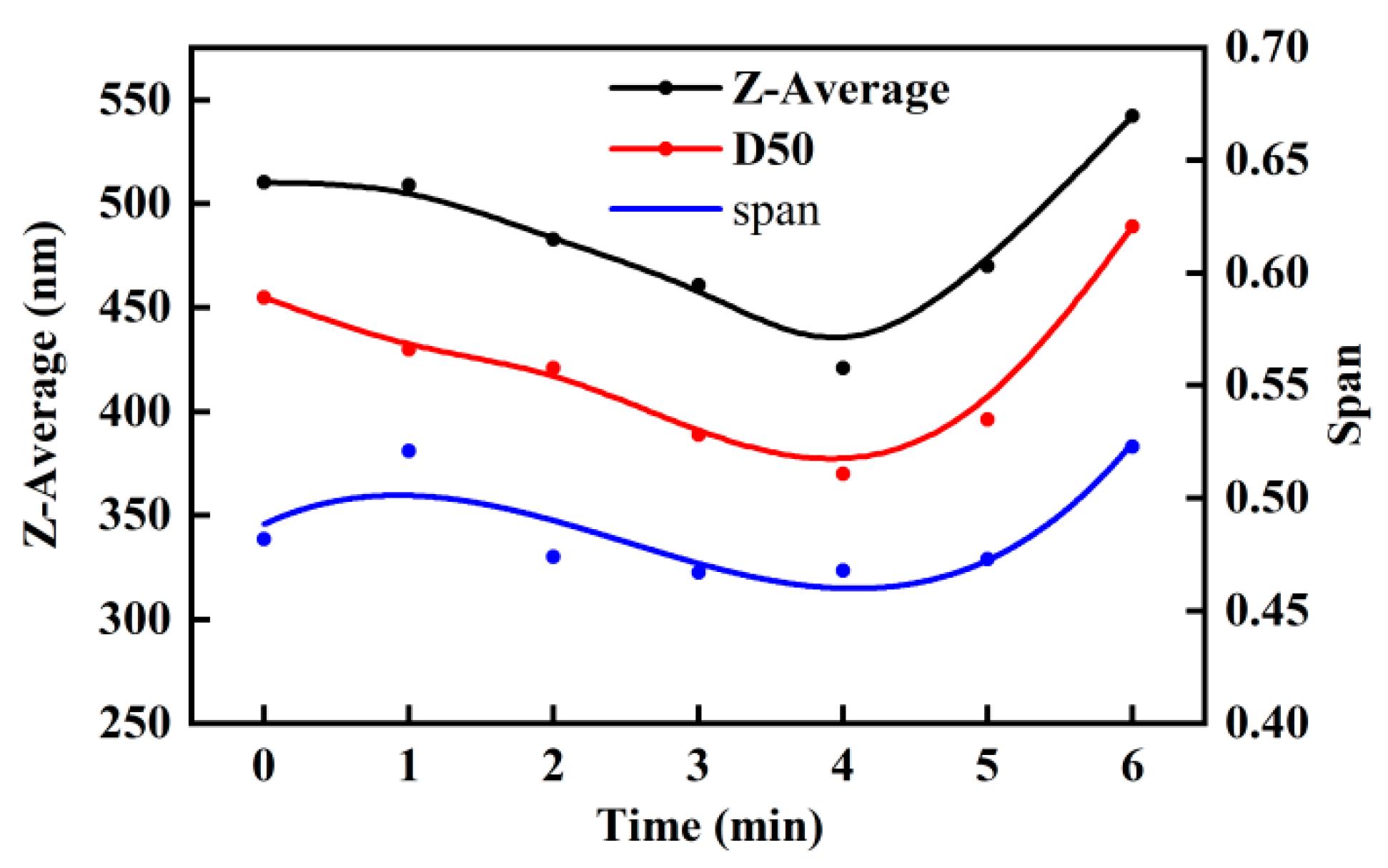 Crystals 13 01553 g009
