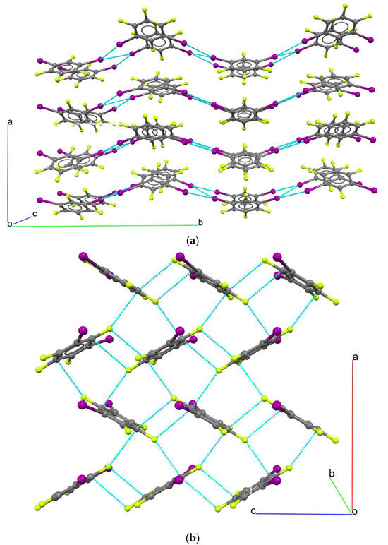 Crystals 13 01555 g0a3