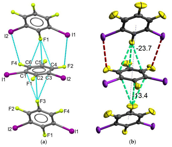 Crystals 13 01555 g0a4