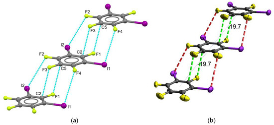 Crystals 13 01555 g0a6