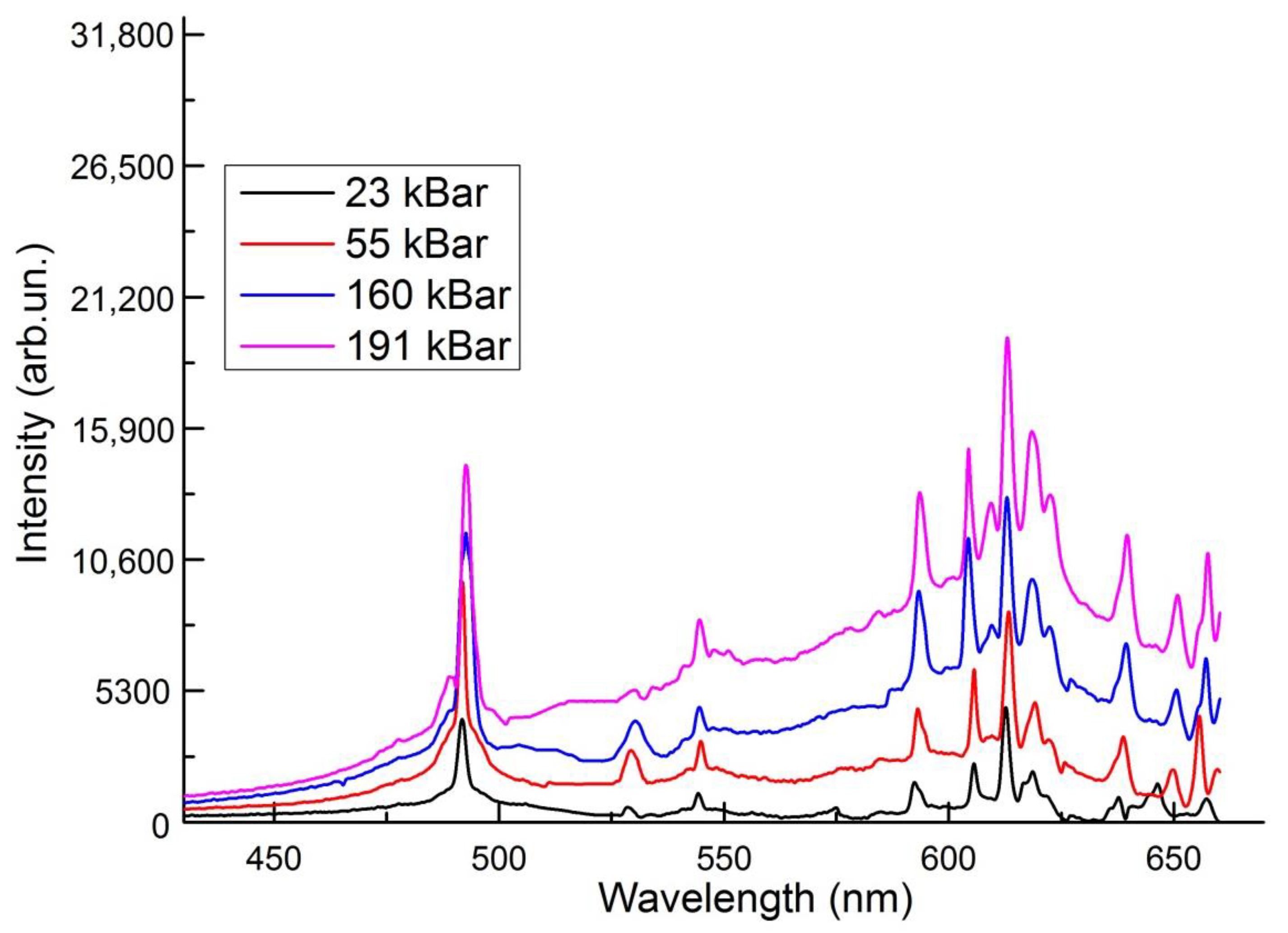 Crystals 13 01558 g004