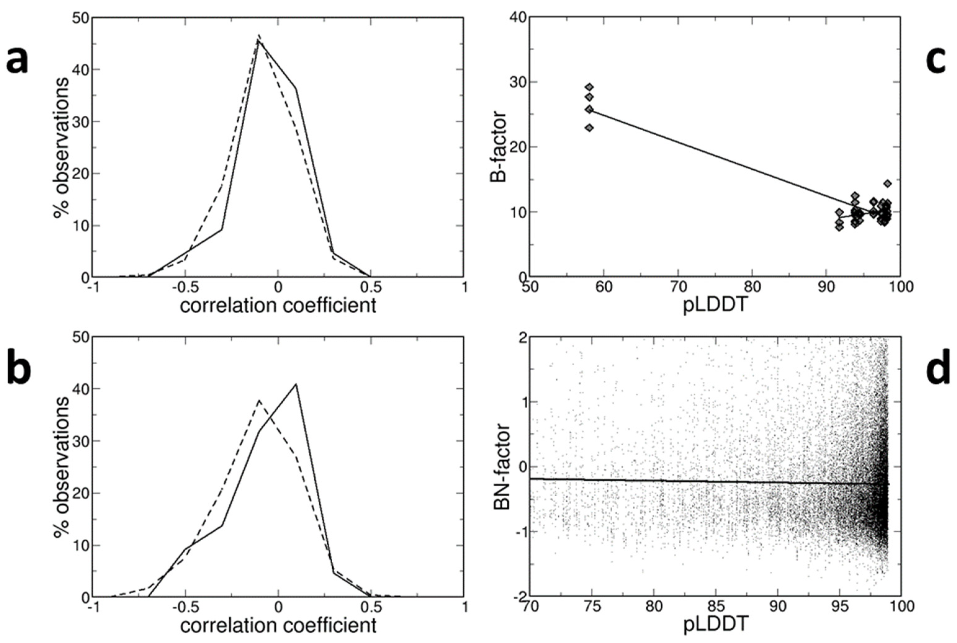 Crystals 13 01560 g001