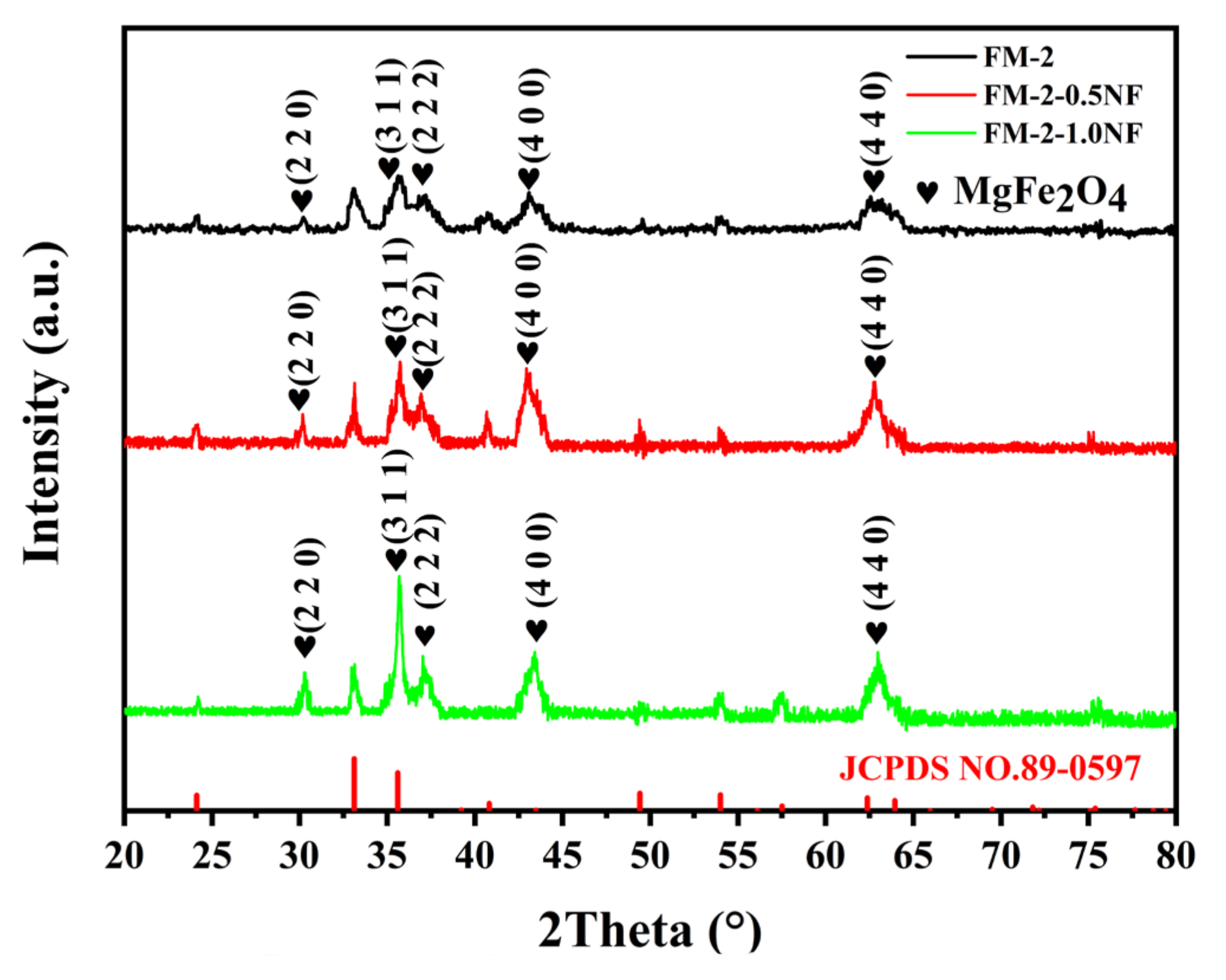 Crystals 13 01561 g001